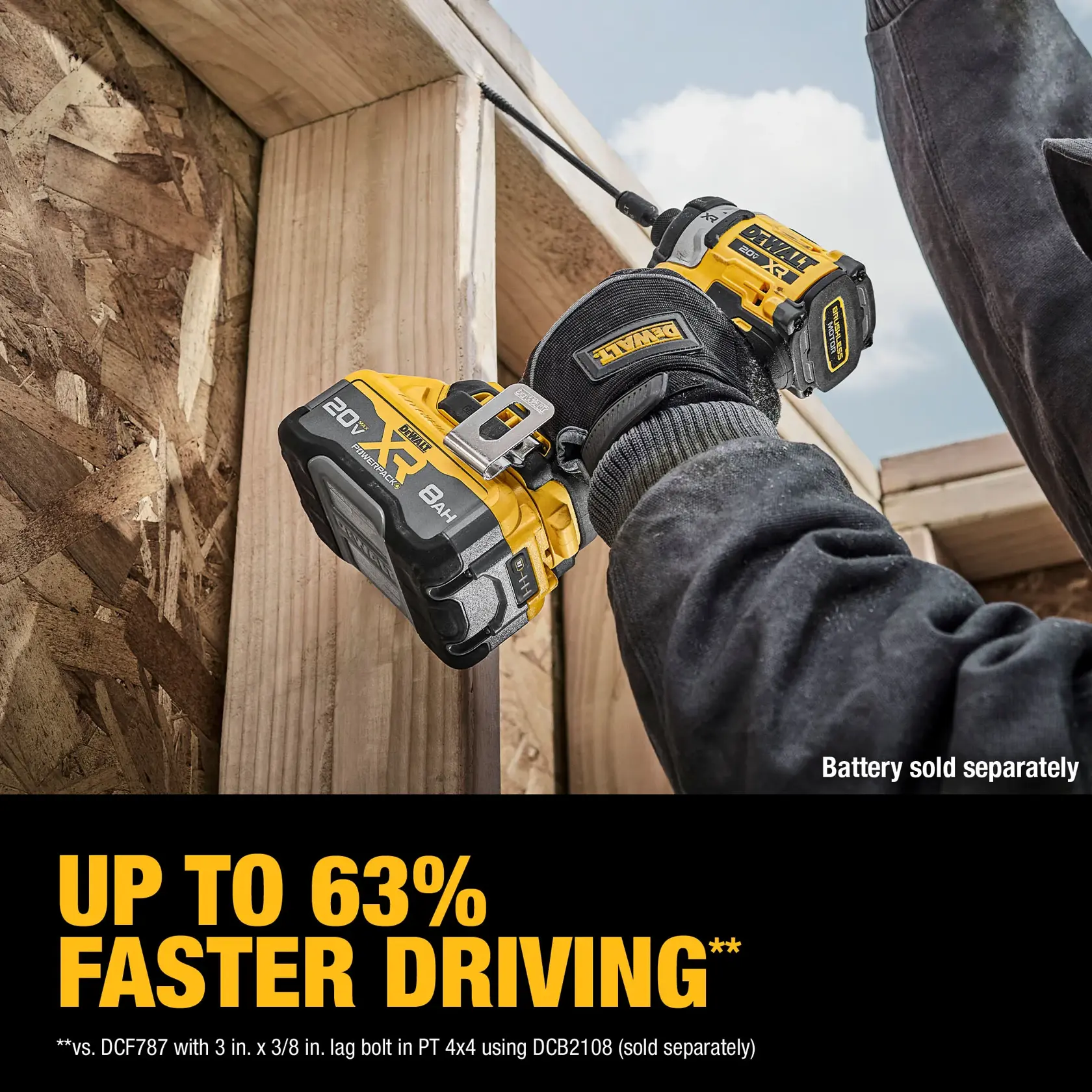 A person using a DEWALT 20V XR impact driver to drive a screw into a wooden structure, with a close-up view of the tool and gloved hand. The image highlights the product feature of up to 63% faster driving. Text notes that the battery is sold separately.