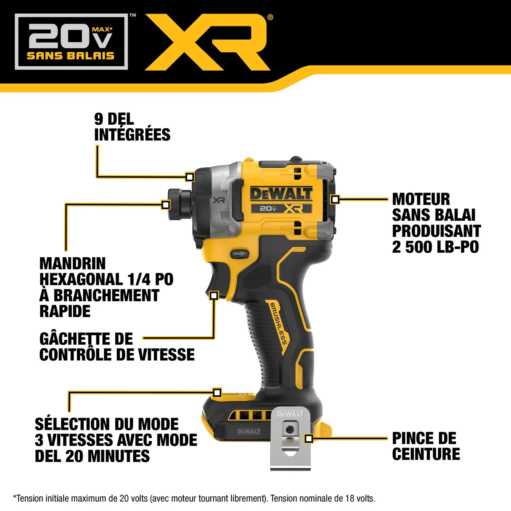 A labeled diagram of a DEWALT 20V XR Brushless impact driver shows key features: 9 built-in LEDs, brushless motor producing 2,500 in-lbs, 1/4 inch quick-connect hex chuck, variable speed trigger, 3-speed mode select with 20-minute LED mode, and a belt hook. The tool is yellow and black.