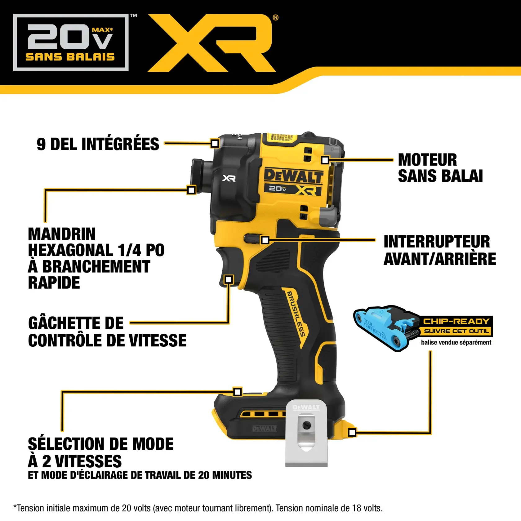 Promotional graphic showing a DEWALT 20V Max XR brushless impact driver, model DCF870B. Key features are labeled: integrated 9 LED work light, 1/4 inch quick-connect hex chuck, variable speed trigger, 2-speed mode select with a 20-minute work light mode, brushless motor, forward/reverse switch, and chip-ready tool tracking capability (chip sold separately).