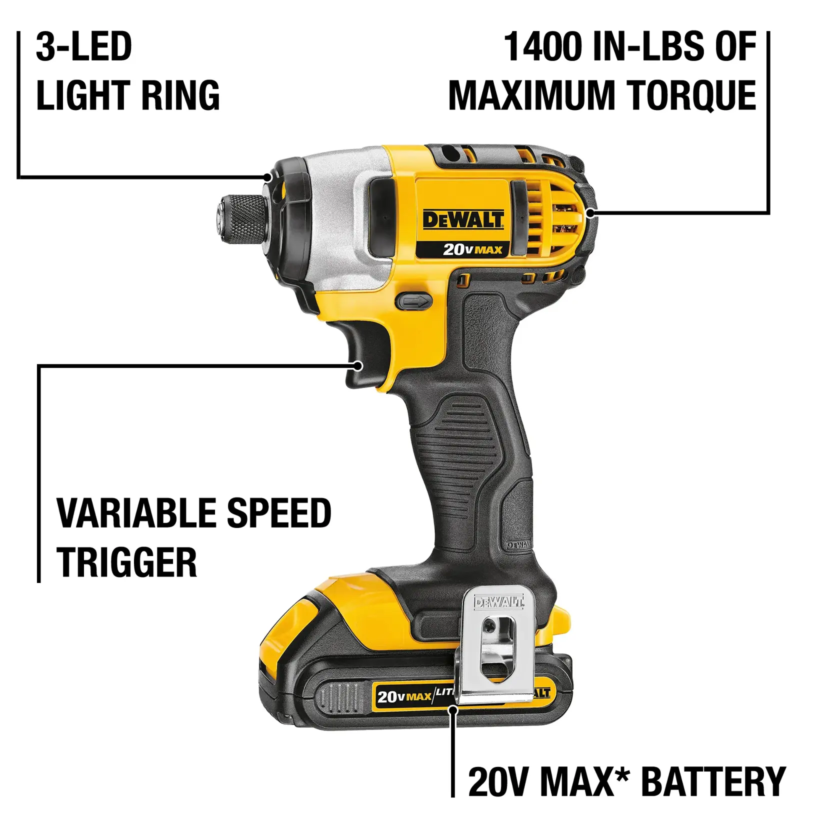 DEWALT® 20V MAX* 1/4 in. Impact Driver Kit