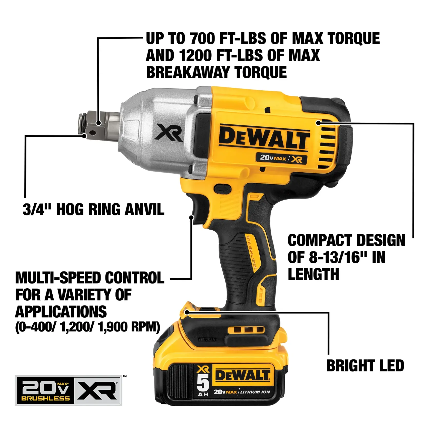 Un kit d’outils DEWALT comprenant une clé à chocs sans fil jaune et noire, deux batteries rechargeables, un chargeur de batterie, et un sac de transport jaune et noir avec des poignées.