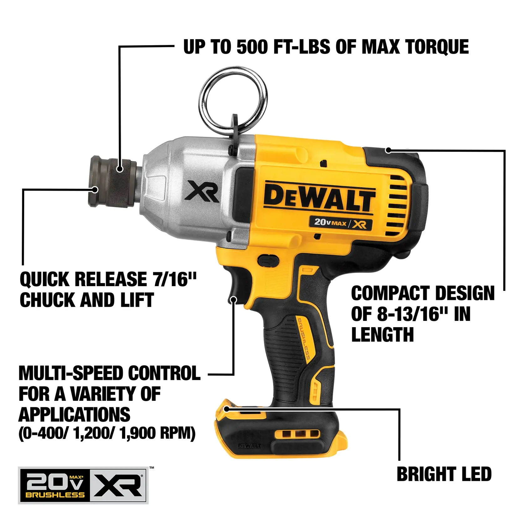 Image of a DEWALT 20V MAX XR brushless impact wrench. Key features are labeled: up to 500 ft-lbs of max torque, quick release 7/16'' chuck and lift, compact design measuring 8-13/16'' in length, multi-speed control for various applications (0-400, 1,200, 1,900 RPM), and a bright LED light. The tool is shown in yellow and black with DEWALT branding.