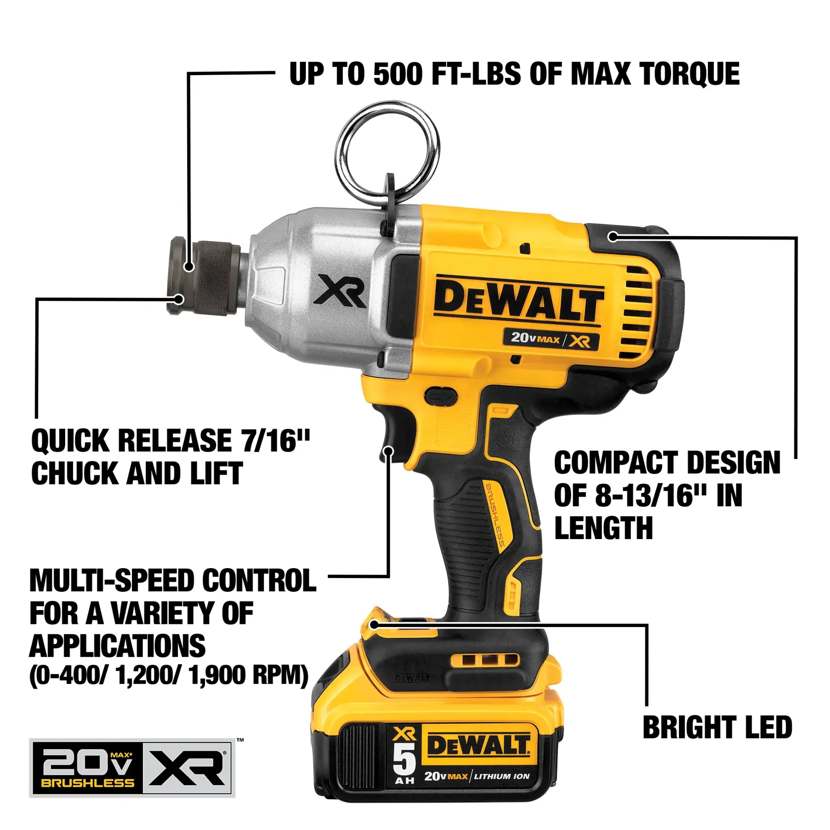 A DEWALT 20V Max XR brushless cordless impact wrench is shown. Features are highlighted: up to 500 ft-lbs of max torque, quick release 7/16'' chuck and lift, compact design of 8-13/16'' in length, multi-speed control for various applications (0-400, 1,200, 1,900 RPM), and a bright LED. The tool includes a 5.0 Ah lithium-ion battery pack.