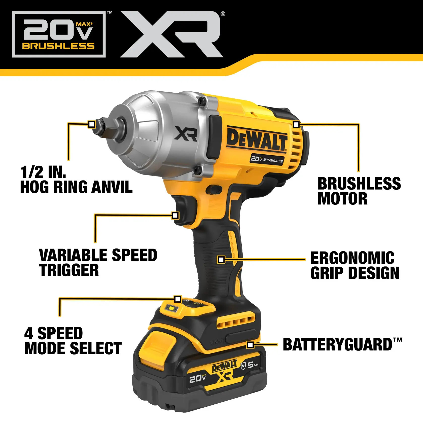 Image of a DEWALT 20V XR Brushless cordless impact wrench with labeled features: 1/2 inch hog ring anvil, brushless motor, variable speed trigger, ergonomic grip design, 4 speed mode selector, and BatteryGuard technology.