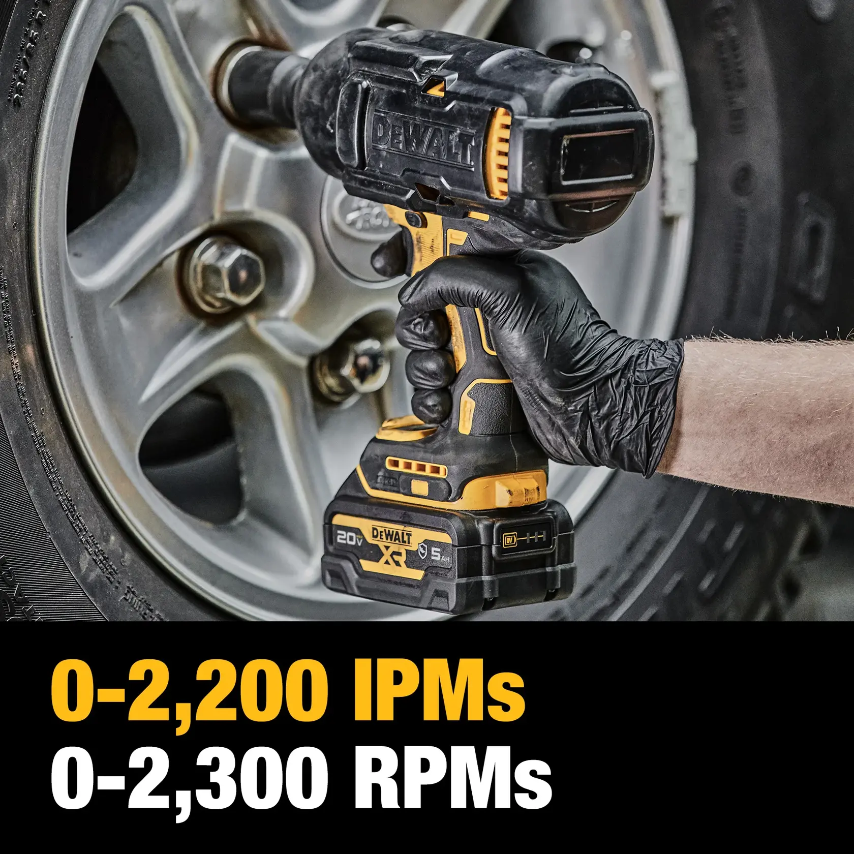 A hand wearing a black glove uses a DEWALT 20V cordless impact wrench on a car wheel. Text on the image highlights '0-2,200 IPMs' and '0-2,300 RPMs'.