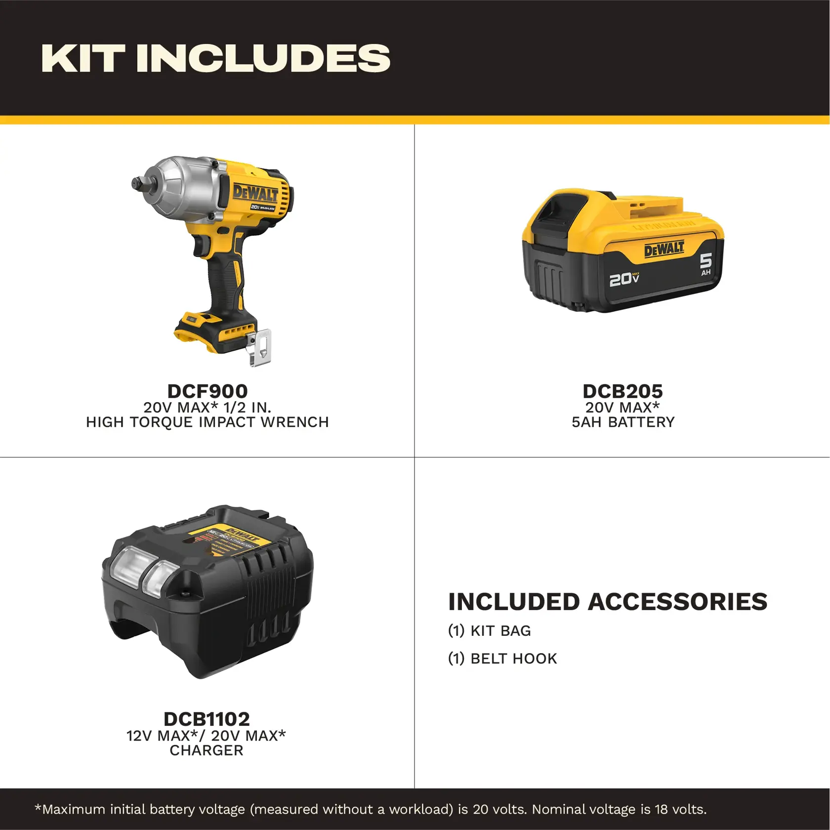 Product kit contents for DEWALT DCF900P1: includes a 20V MAX 1/2 inch high torque impact wrench (DCF900), a 20V MAX 5Ah battery (DCB205), a 12V MAX / 20V MAX charger (DCB1102), a kit bag, and a belt hook. Items are shown against a white background with labels and descriptions.