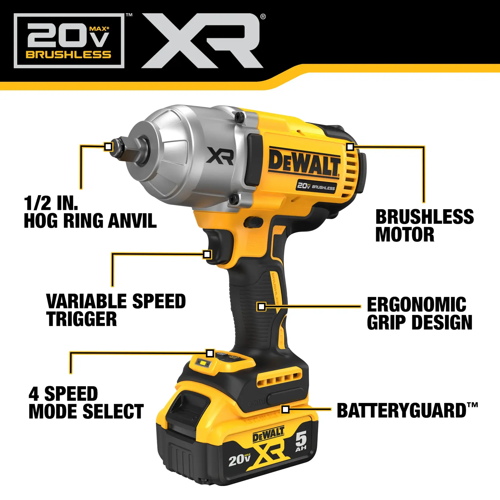 DEWALT 20V MAX XR brushless cordless impact wrench with highlighted features: 1/2 inch hog ring anvil, variable speed trigger, brushless motor, ergonomic grip design, 4 speed mode select, and BatteryGuard. The product is yellow and black with branding and technical information shown.