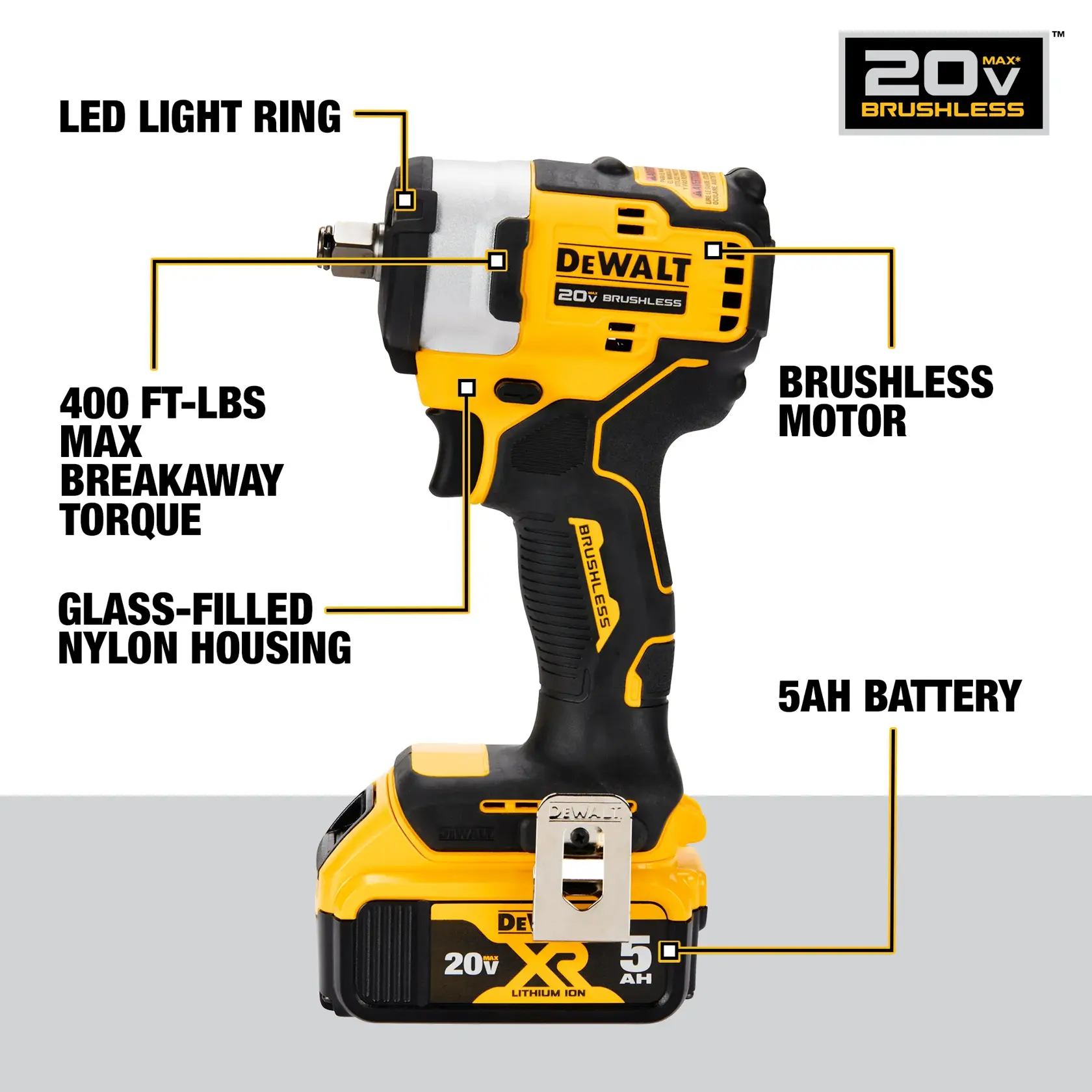 Image of a DEWALT 20V MAX brushless cordless impact wrench with labeled features including an LED light ring, 400 ft-lbs max breakaway torque, glass-filled nylon housing, brushless motor, and a 5Ah lithium-ion battery.