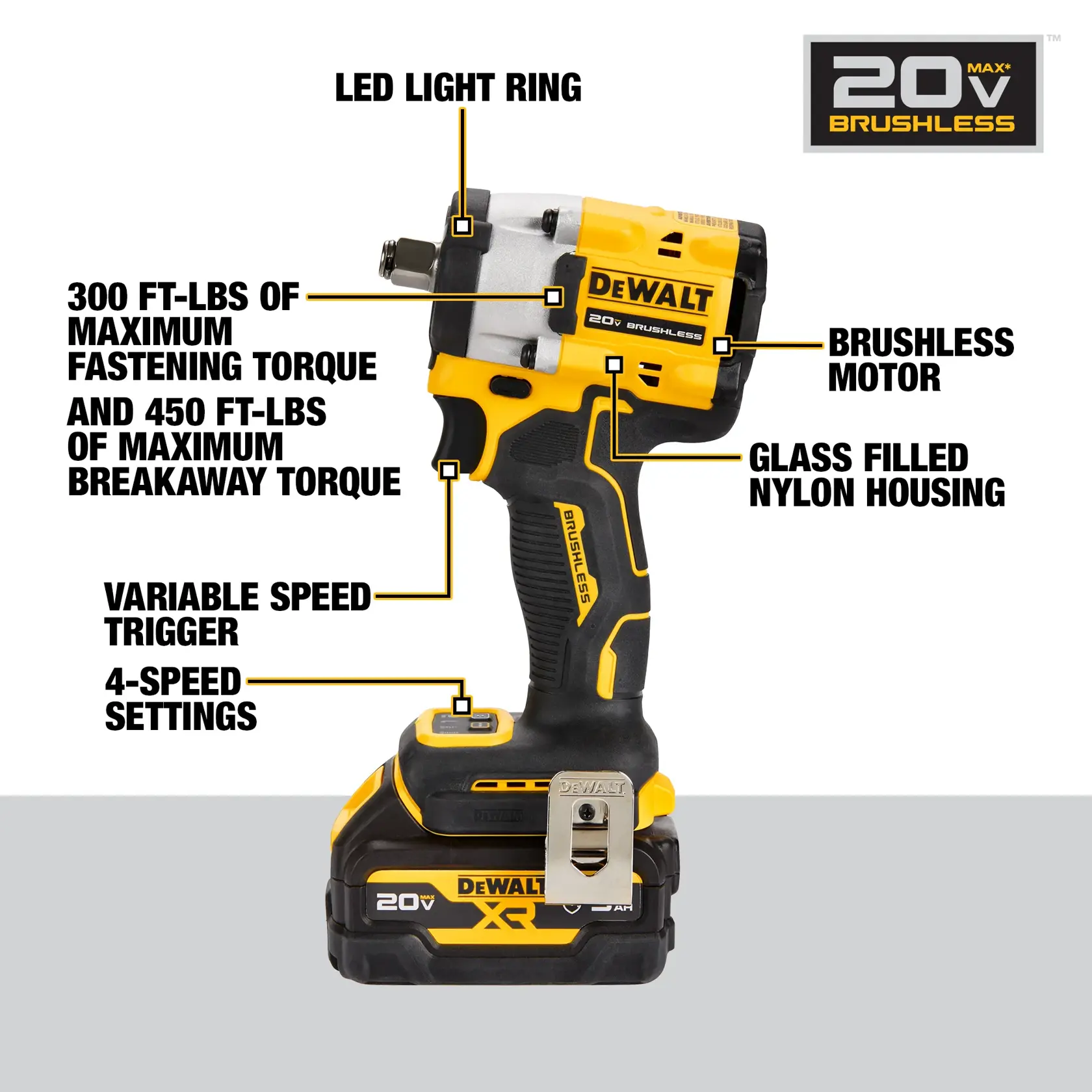 DEWALT 20V Max brushless impact wrench with key features highlighted including LED light ring, brushless motor, glass-filled nylon housing, variable speed trigger, four-speed settings, and maximum torque specifications.