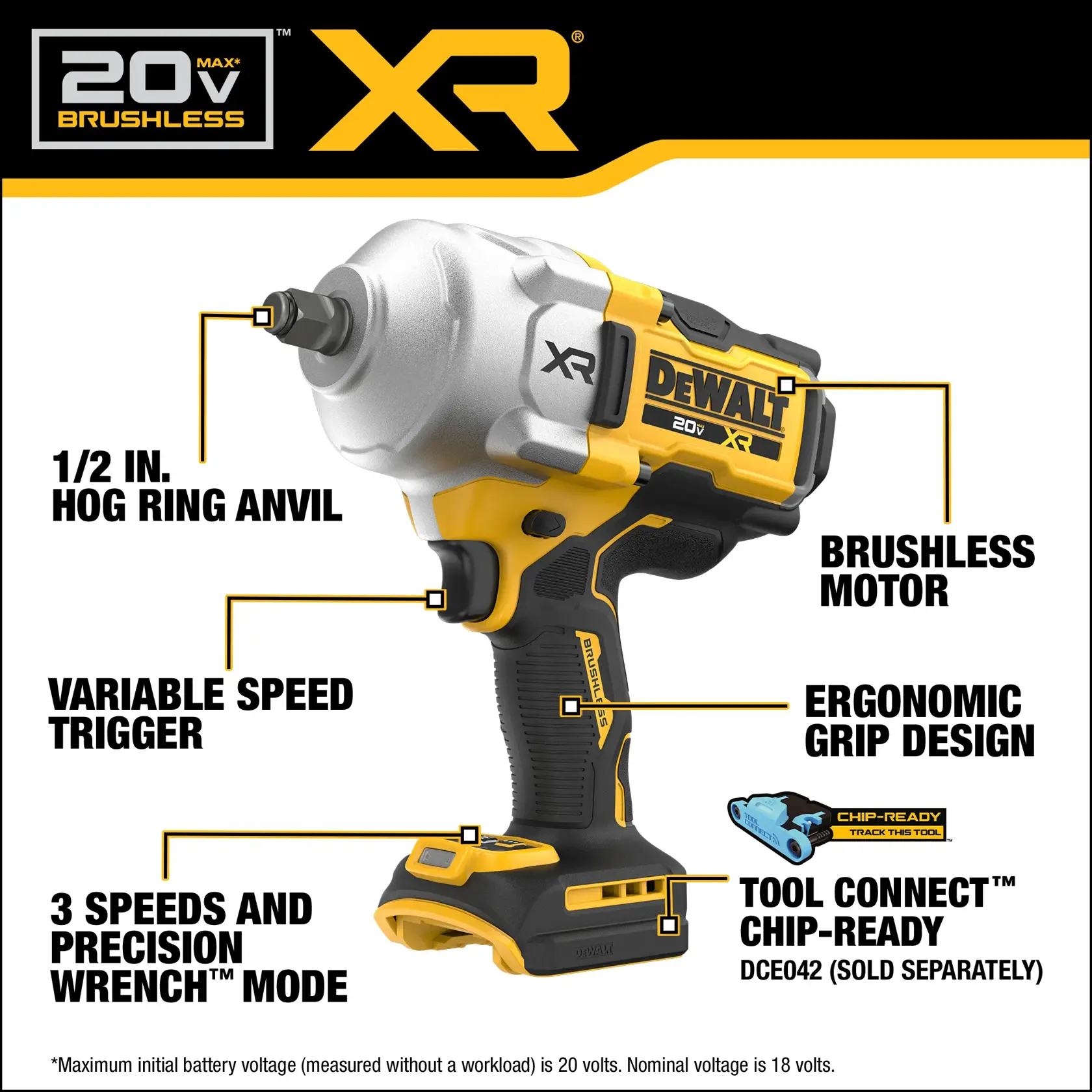 Image of a DEWALT 20V MAX XR brushless impact wrench, highlighting its features including a 1/2 inch hog ring anvil, brushless motor, variable speed trigger, ergonomic grip design, three speeds with Precision Wrench mode, and Tool Connect chip-ready compatibility. The Tool Connect chip (DCE042) is sold separately.