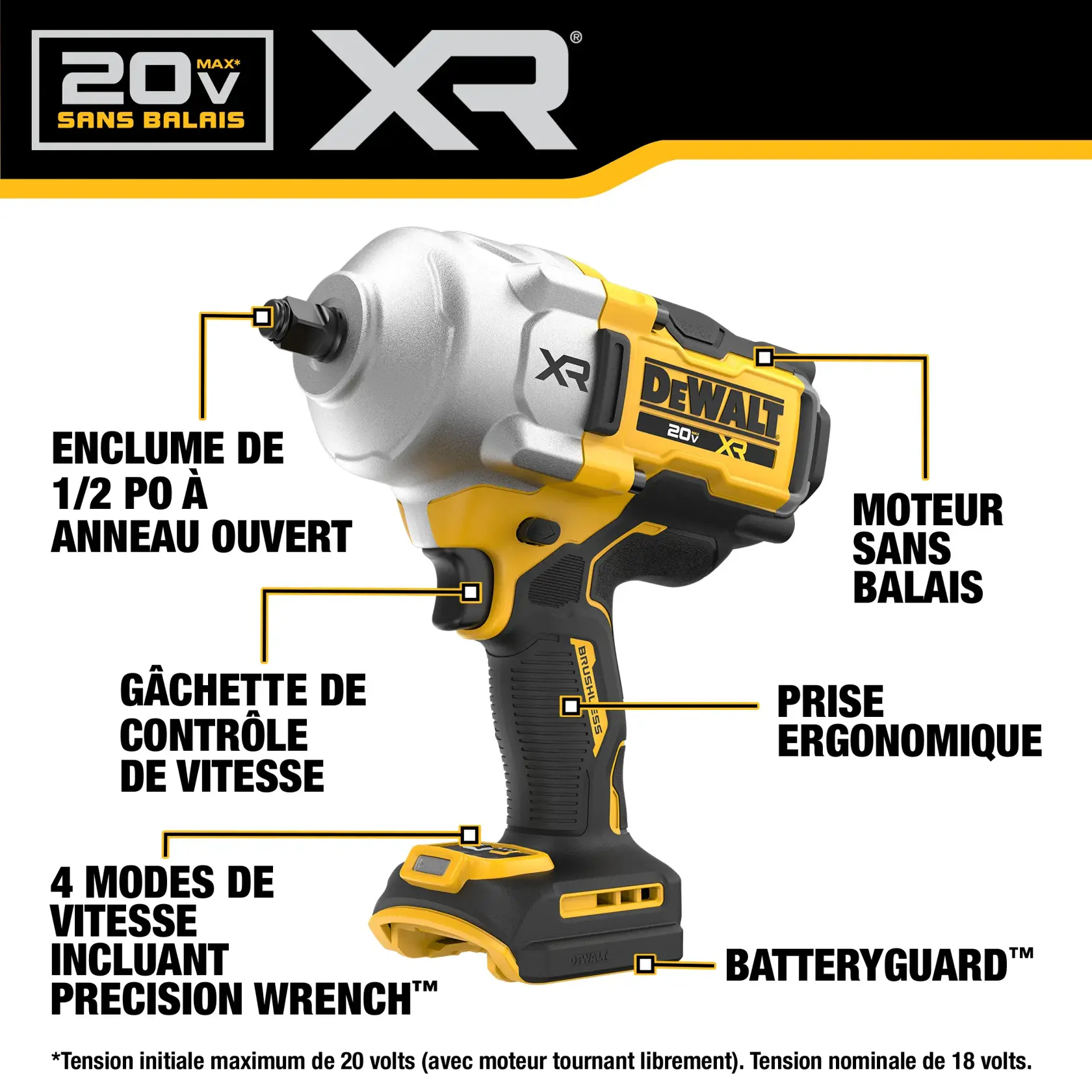 Image of a DEWALT 20V MAX XR brushless impact wrench, highlighting its features including a 1/2 inch hog ring anvil, brushless motor, variable speed trigger, ergonomic grip design, three speeds with Precision Wrench mode, and Tool Connect chip-ready compatibility. The Tool Connect chip (DCE042) is sold separately.