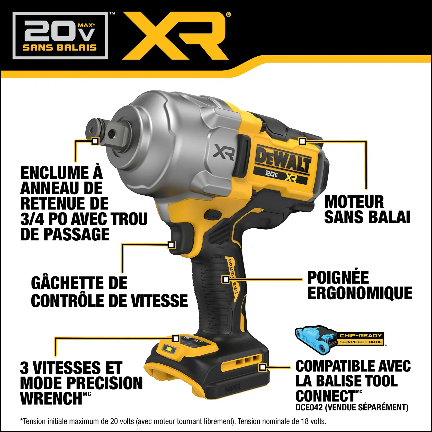 Product image of a DEWALT 20V MAX XR brushless impact wrench, featuring a 3/4-inch hog ring anvil with thru-hole, variable speed trigger, three speeds and precision wrench mode, brushless motor, ergonomic grip design, and Tool Connect chip-ready compatibility (chip sold separately). Key features are highlighted in the graphic with text callouts.