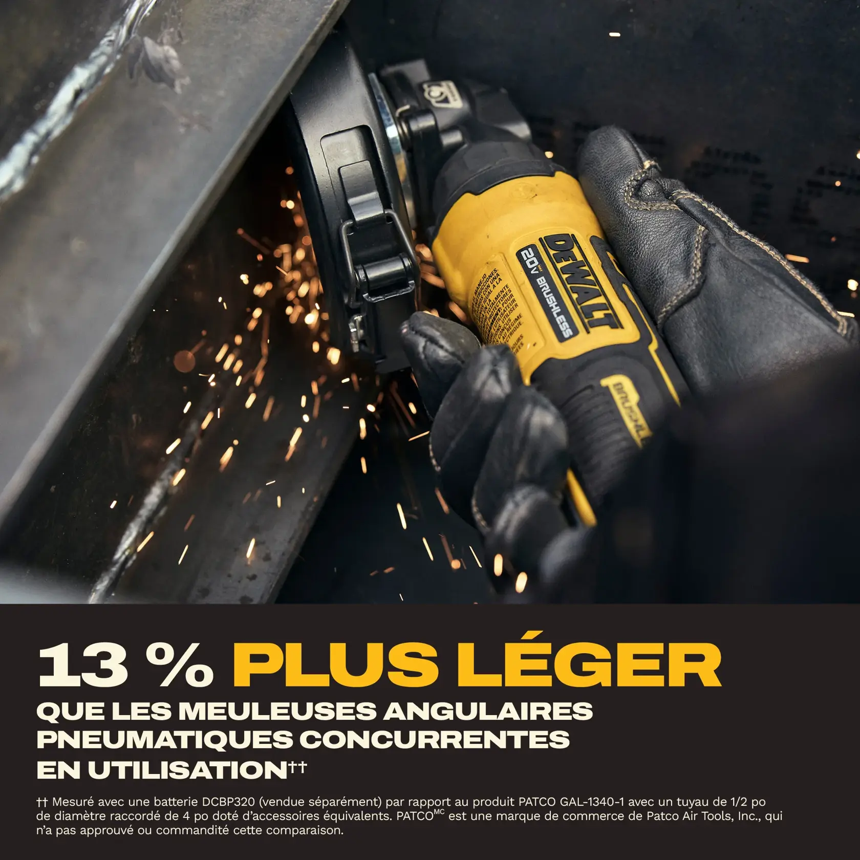A close-up of a gloved hand using a yellow DEWALT 20V brushless angle grinder on a metal surface, creating sparks. The text highlights that the tool is 13% lighter than competitive pneumatic angle grinders in use.