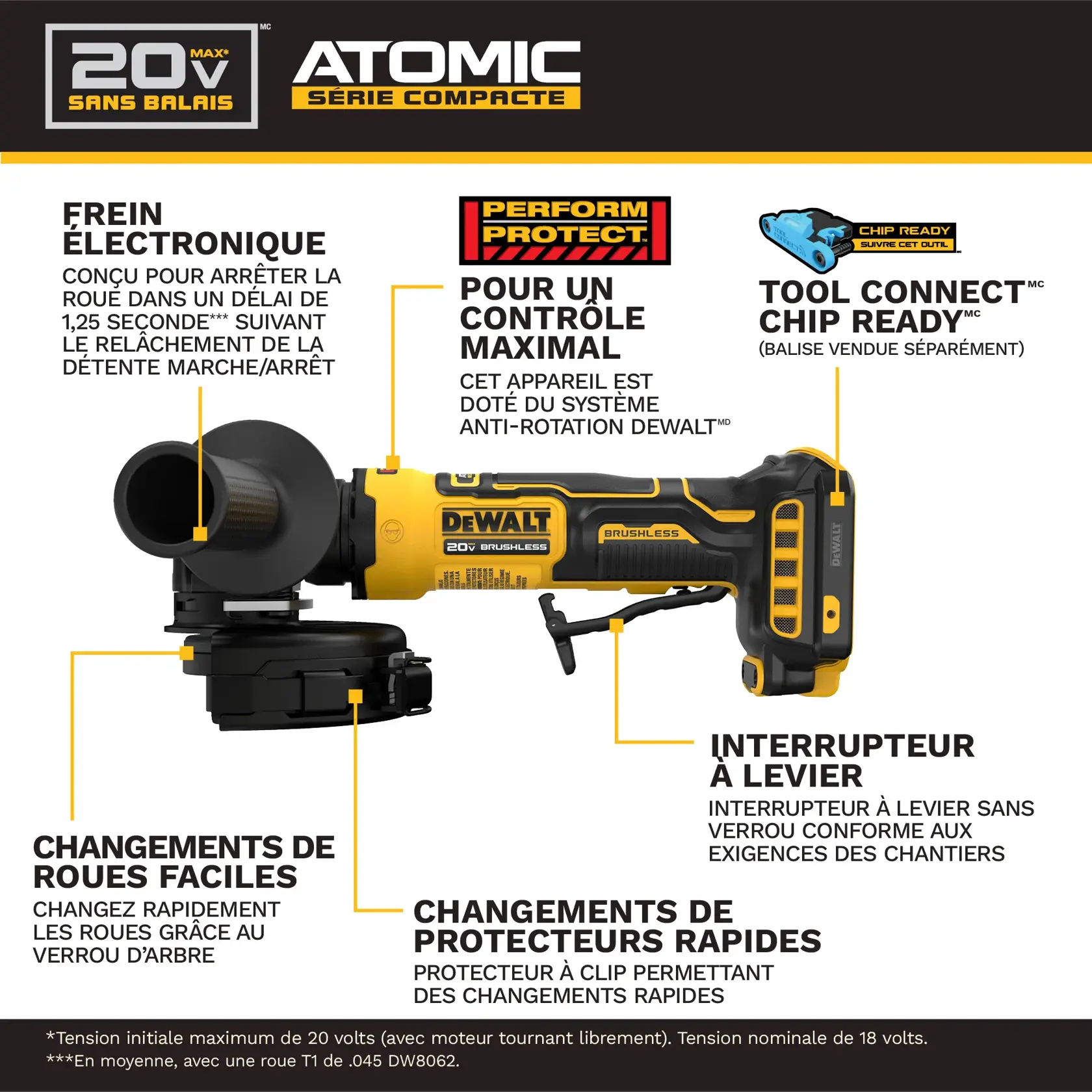 Image showing a DEWALT 20V Max Brushless Atomic Compact Series angle grinder with highlighted features. Key features include an electronic brake designed to stop the wheel within 1.25 seconds after the trigger is released, easy wheel changes using spindle lock, fast guard changes with a clip-on guard, a paddle switch with lock-off paddle and no lock-on, help maximizing control with an anti-rotation system, and Tool Connect Chip Ready compatibility (chip sold separately).