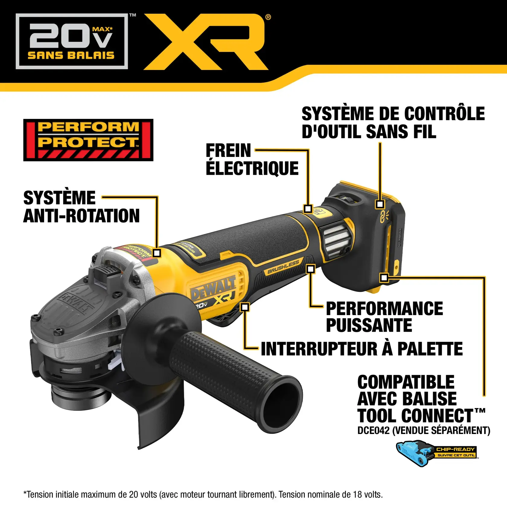 Image of a DEWALT 20V MAX XR brushless angle grinder describing its key features. Features highlighted include: Perform Protect anti-rotation system, E-brake, wireless tool control system, powerful performance, paddle switch, and Tool Connect chip-ready compatibility (DCE042 sold separately). The tool is shown in a black and yellow color scheme with labeled parts and details.