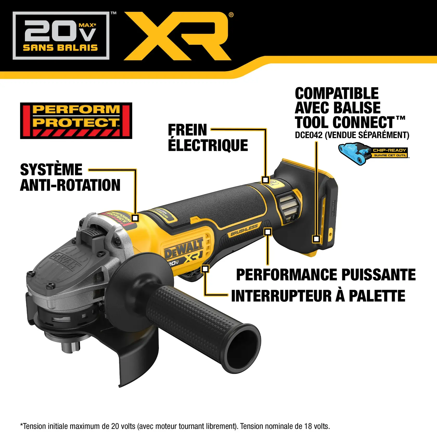 A product bundle from DEWALT including a black and yellow tool bag, a yellow and black cordless angle grinder, a yellow battery charger, and a yellow 20V battery. Text above lists package contents: DCG410 XR angle grinder, DCB2108 20V MAX XR 8 Ah battery, DCB118 fast charger, 5 inch guard, side handle, wrench, inner and outer flange, and a kit bag. Note at the bottom states maximum initial battery voltage is 20 volts, nominal voltage is 18 volts.