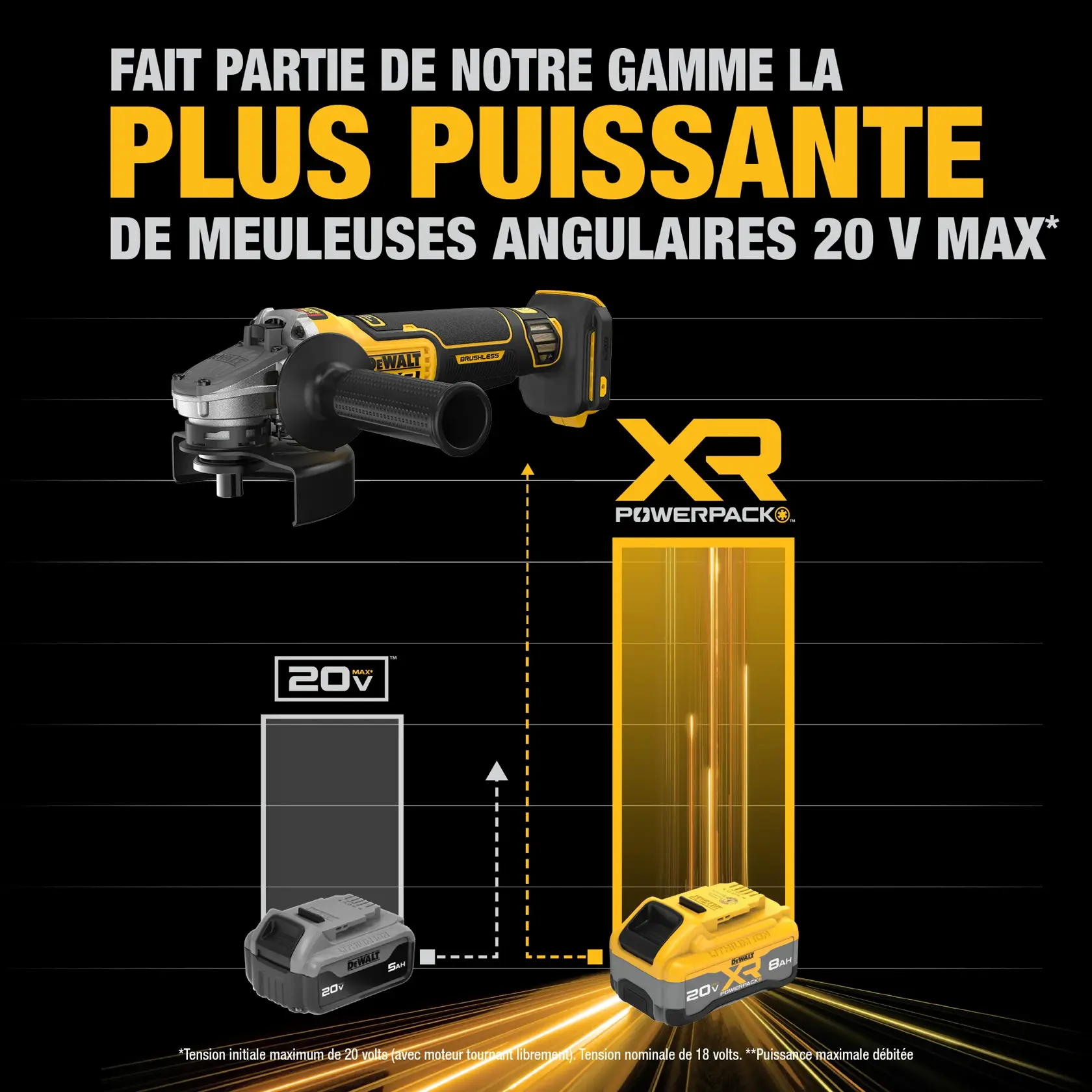 Image of a DEWALT 20V MAX XR Brushless cordless angle grinder. Key features highlighted include anti-rotation system (Perform Protect), E-brake, paddle switch, powerful performance, and Tool Connect chip-ready compatibility (DCE042 sold separately). The grinder is shown with a black and yellow design and a battery attached.