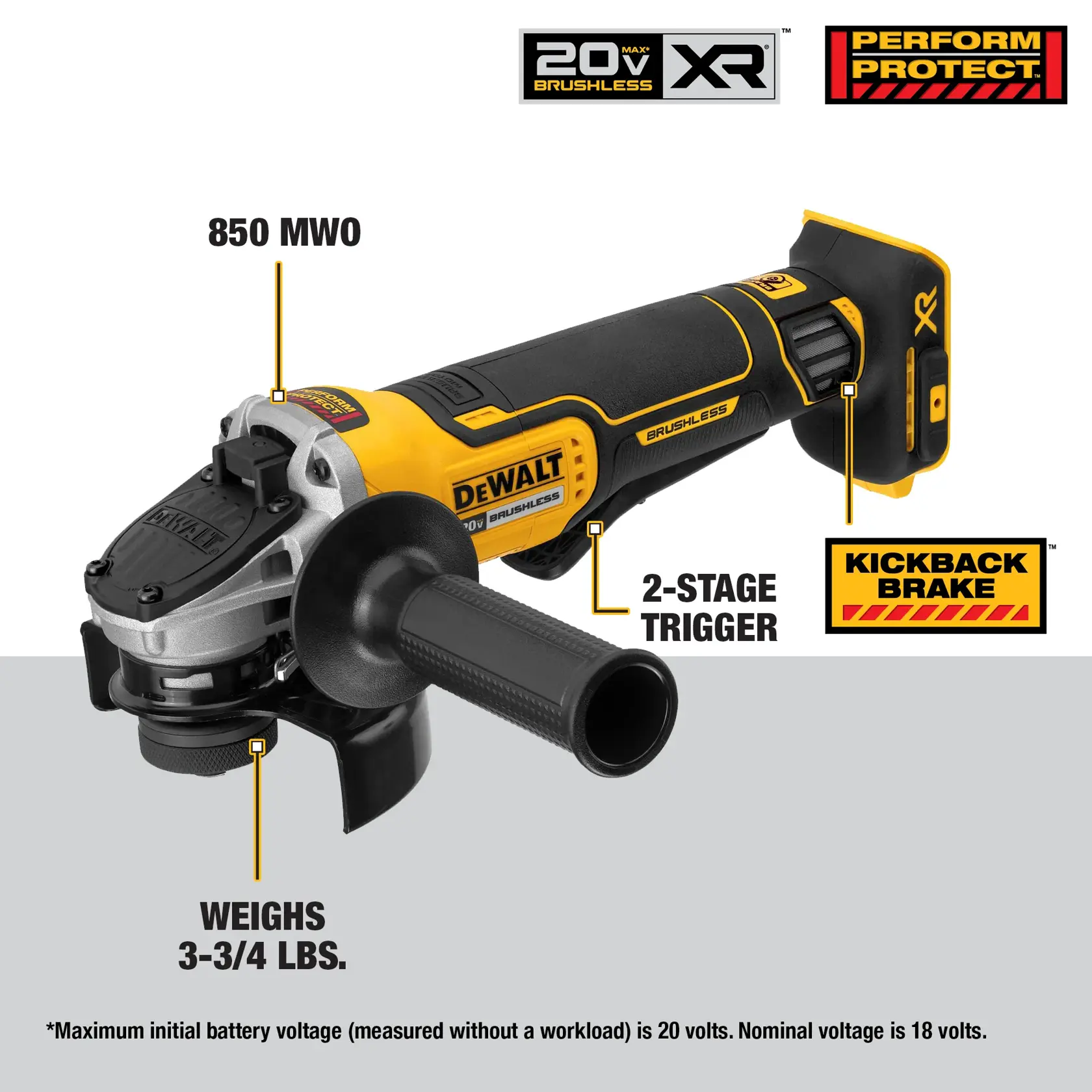 A DEWALT 20V MAX XR cordless brushless angle grinder is shown, featuring a yellow and black design. Product labels highlight key features: 850 MWO power, 2-stage trigger, Kickback Brake, and an ergonomic side handle. The grinder weighs 3-3/4 lbs. Text at the bottom notes the maximum initial battery voltage is 20 volts, nominal voltage is 18 volts.