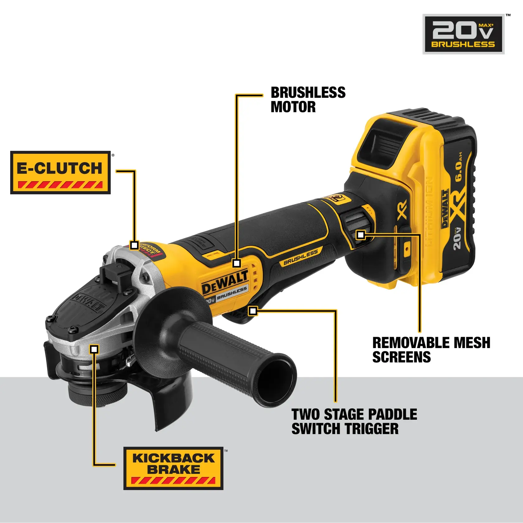 Image of a DEWALT 20V Max XR brushless cordless angle grinder, model DCG413R2. Key features are labeled: E-Clutch, brushless motor, removable mesh screens, two stage paddle switch trigger, and kickback brake.