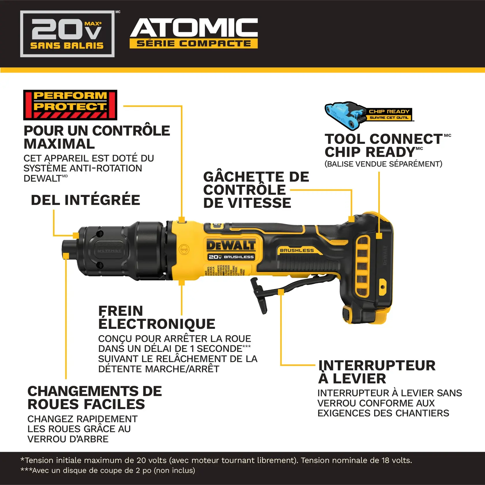 Image showing DEWALT 20V MAX lithium-ion battery packs with the text 'SYSTEM COMPATIBLE'. There are several types of DEWALT batteries including FLEXVOLT, XR, and others, arranged together on a gradient dark background. The image highlights compatibility of the 20V MAX system. Small note states maximum initial battery voltage is 20 volts, nominal voltage is 18 volts.