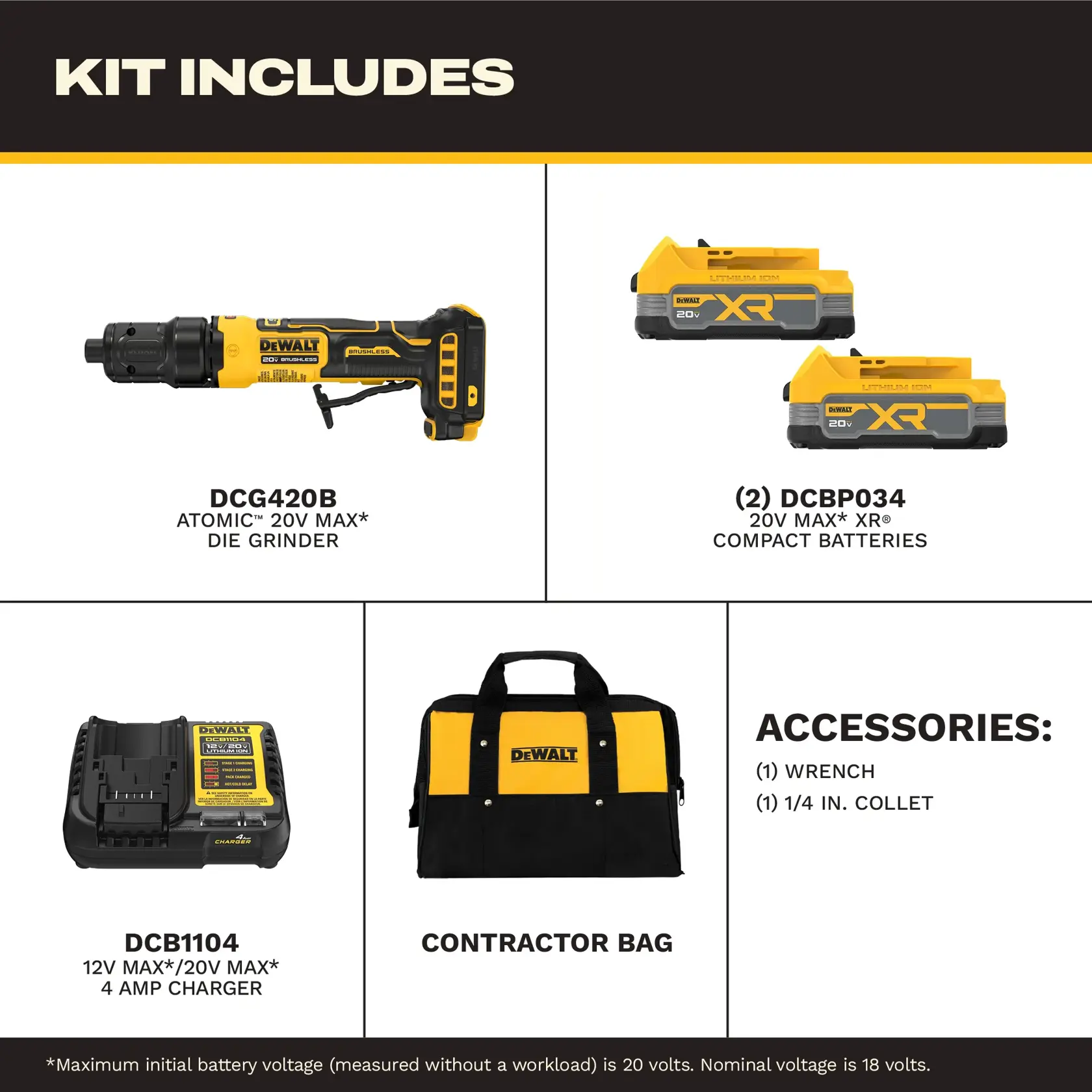 Image showing the contents of a DEWALT kit. Included items are: one ATOMIC 20V MAX die grinder (model DCG420B), two 20V MAX XR compact batteries (model DCBP034), one 12V/20V MAX 4 Amp charger (model DCB1104), one contractor bag, and accessories including one wrench and one 1/4 inch collet. All items are displayed with clear labels.