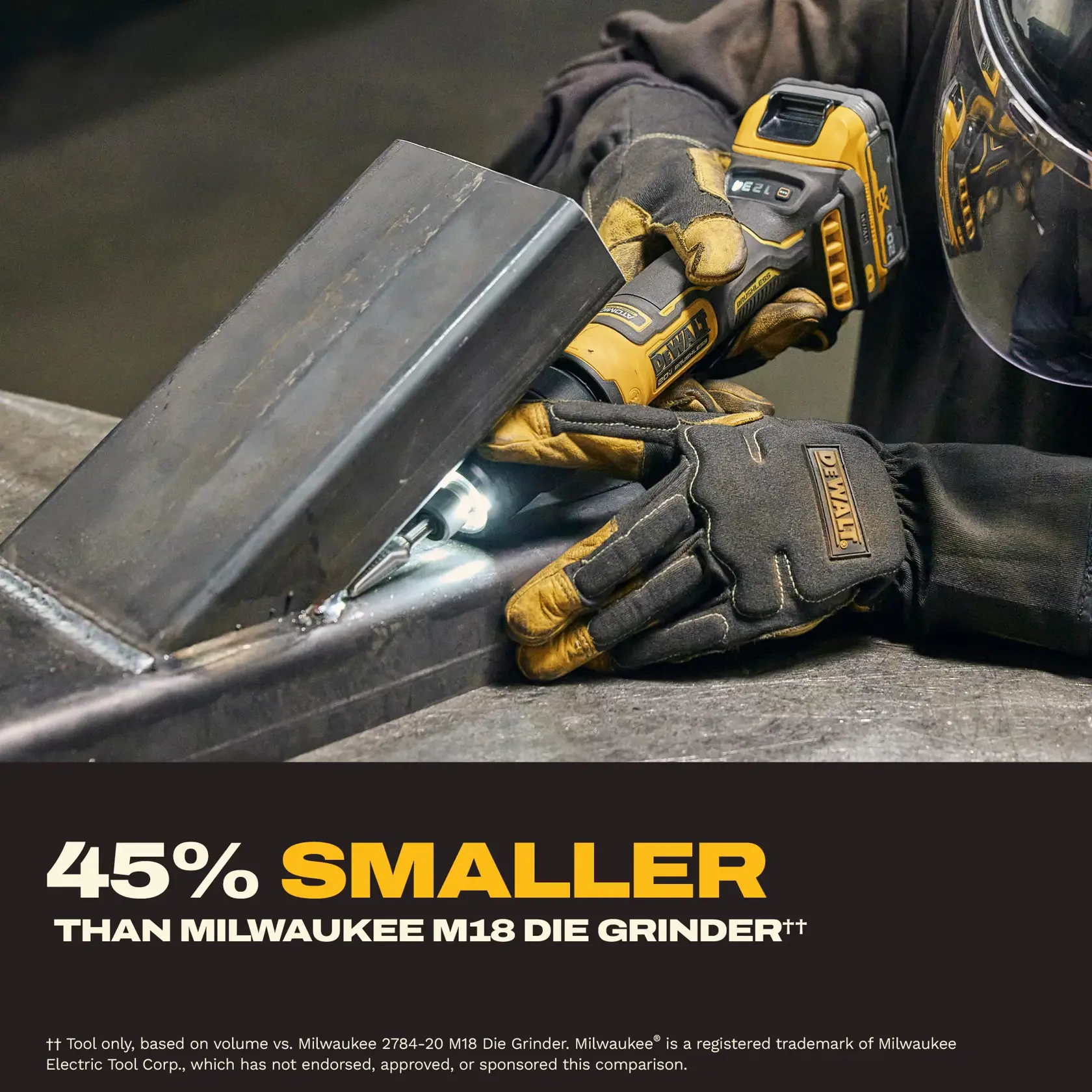 A person wearing protective gloves and a face shield uses a DEWALT DCG420E2 die grinder to work on a large metal piece. A highlighted text on the image states '45% smaller than Milwaukee M18 die grinder.'