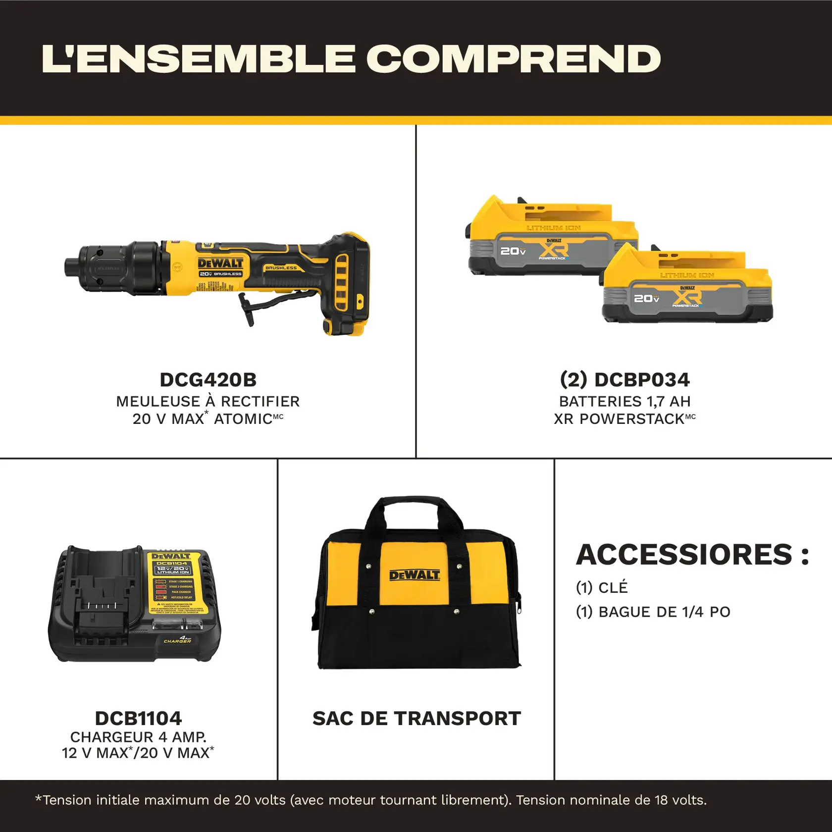 Image showing the contents of a DEWALT kit. Included items are: one ATOMIC 20V MAX die grinder (model DCG420B), two 20V MAX XR compact batteries (model DCBP034), one 12V/20V MAX 4 Amp charger (model DCB1104), one contractor bag, and accessories including one wrench and one 1/4 inch collet. All items are displayed with clear labels.