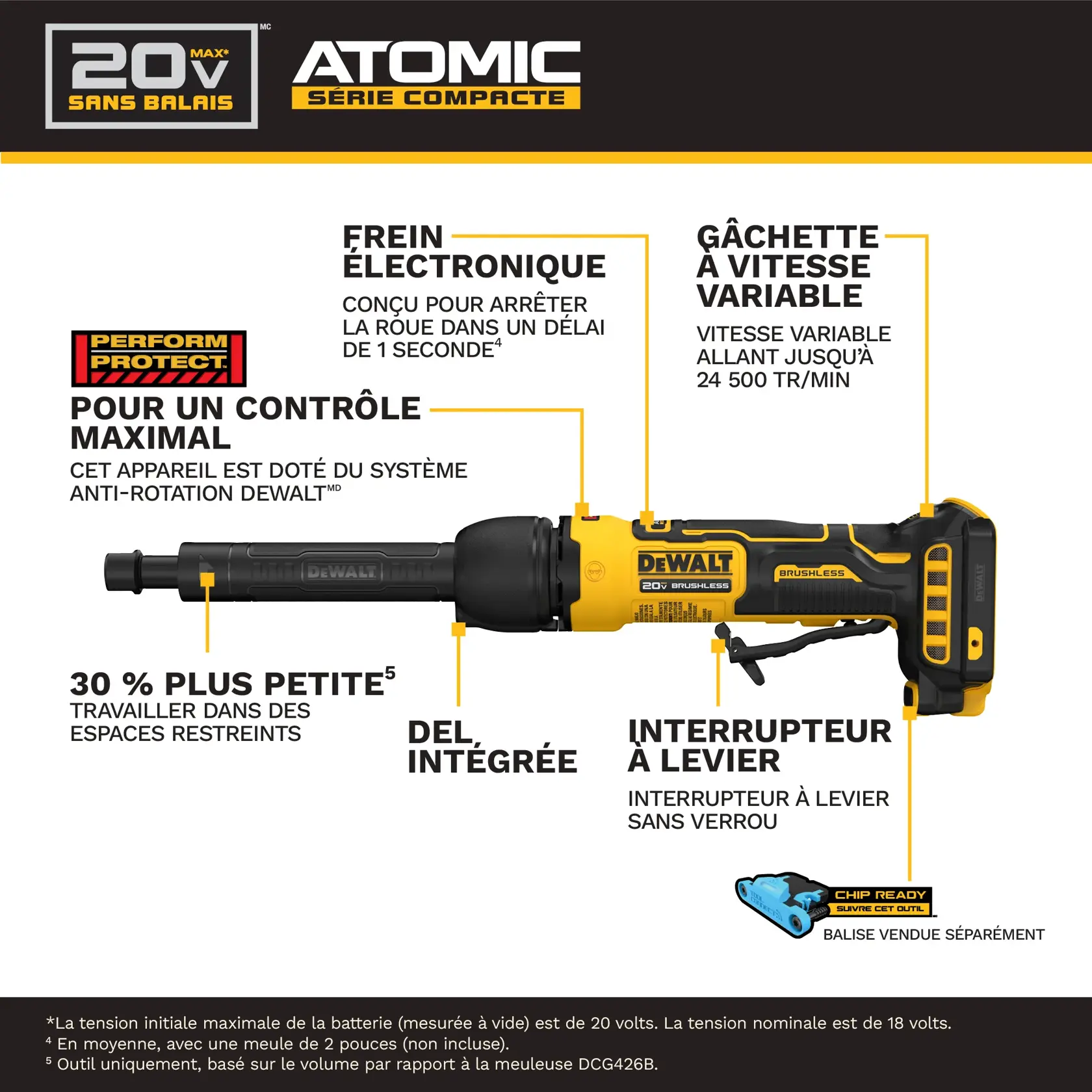 Image showing a Dewalt 20V battery and charger inside a yellow circle with a diagonal line across them, indicating they are not included. Below, text reads 'Battery and Charger Sold Separately.'