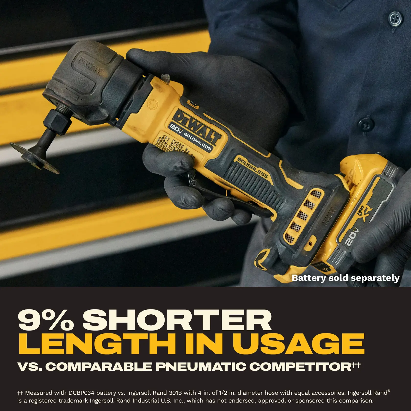 A close-up of a gloved hand holding a DEWALT 20V brushless tool with a cutting disc, highlighting its compact design. The text emphasizes that the tool is 9% shorter in length during usage compared to a comparable pneumatic competitor, and a note states 'Battery sold separately.'