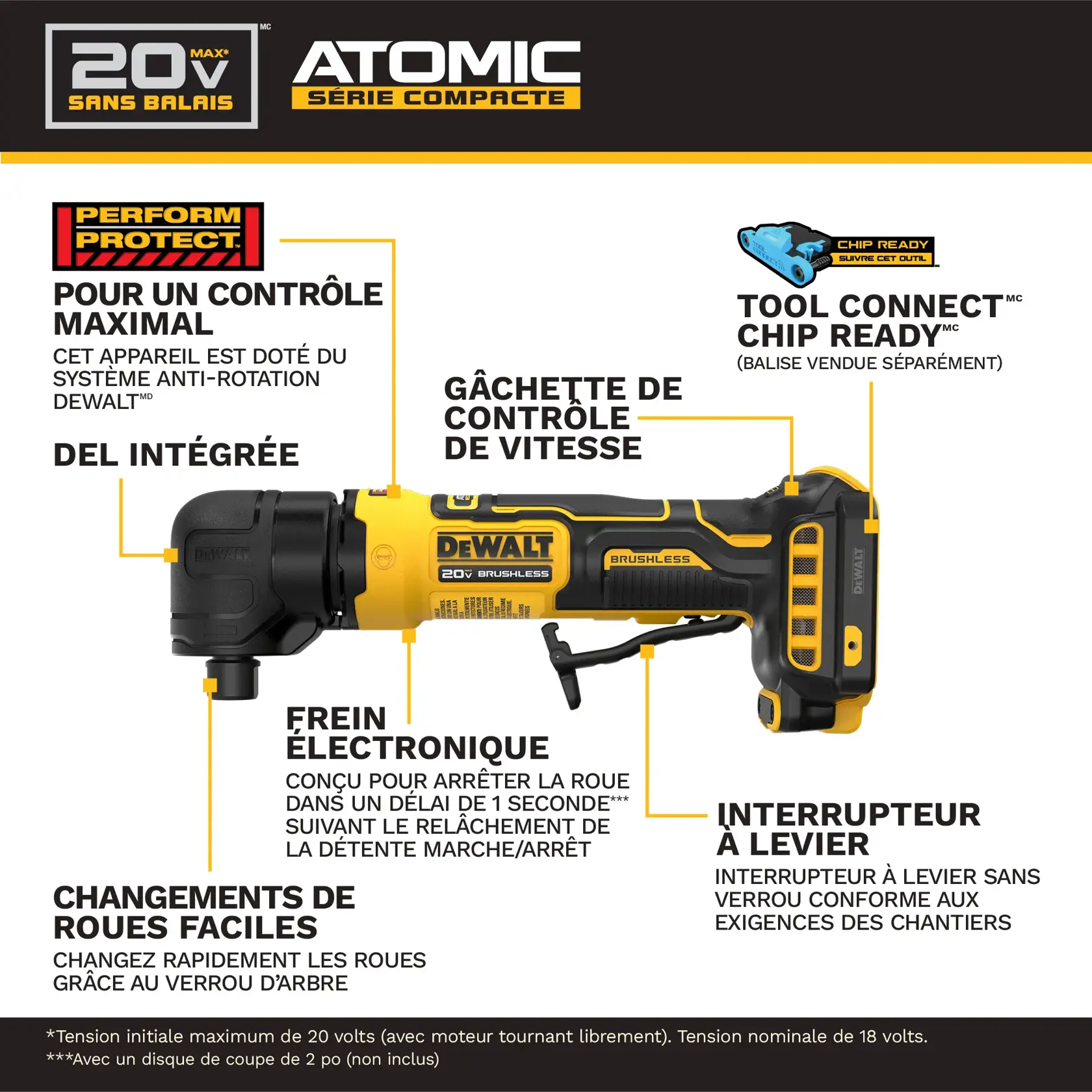 Image of a DEWALT DCG422B 20V Max Atomic Compact Series Brushless tool with key features highlighted, including onboard LED, variable speed trigger, electronic brake, tool connect chip ready, easy wheel changes, help maximize control (anti-rotation system), and paddle switch. The product has yellow and black coloring, and important performance information is labeled around the tool.