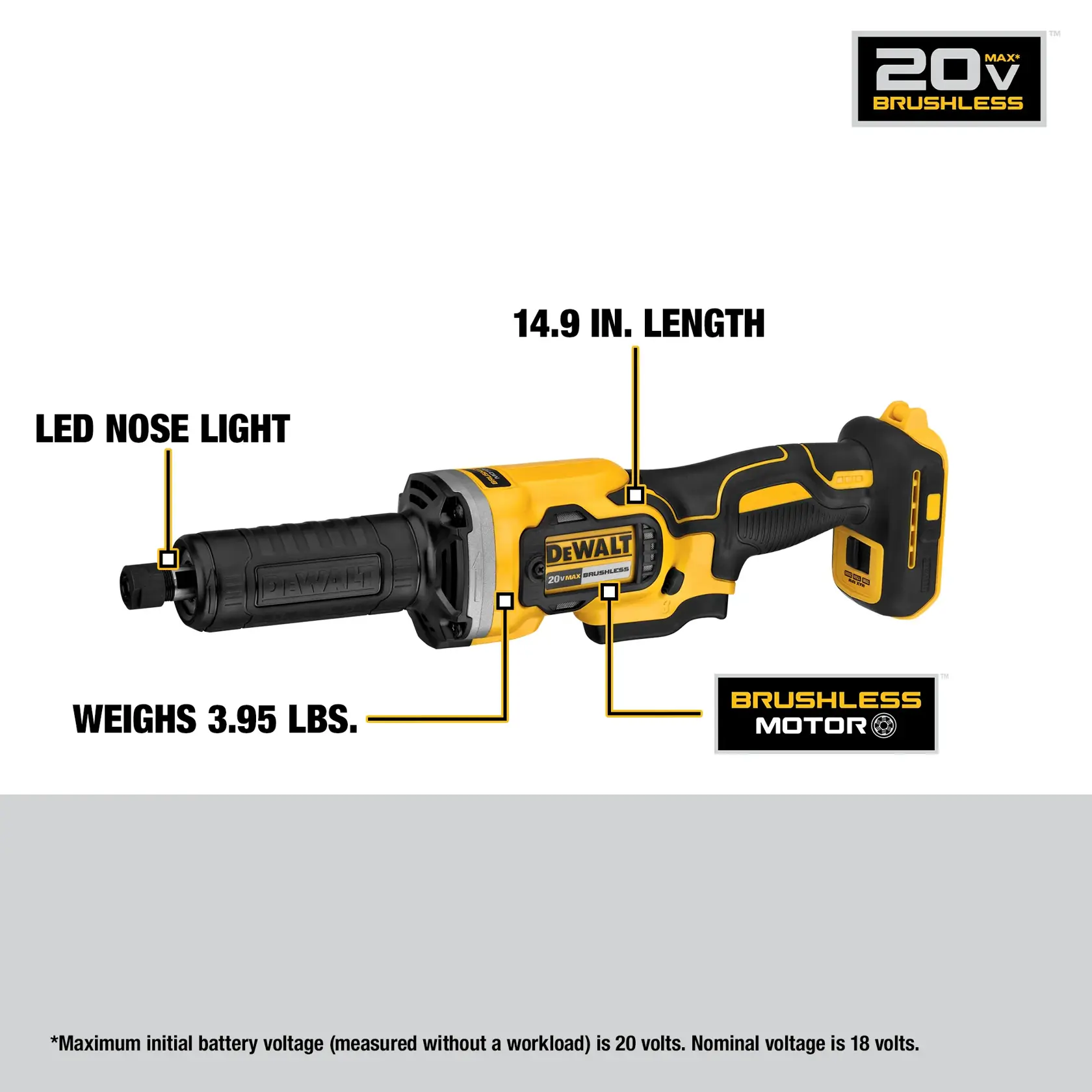 A yellow and black DEWALT 20V MAX brushless cordless die grinder with key features labeled, including an LED nose light, a length of 14.9 inches, a weight of 3.95 lbs, and a brushless motor. The tool is shown without a battery attached.