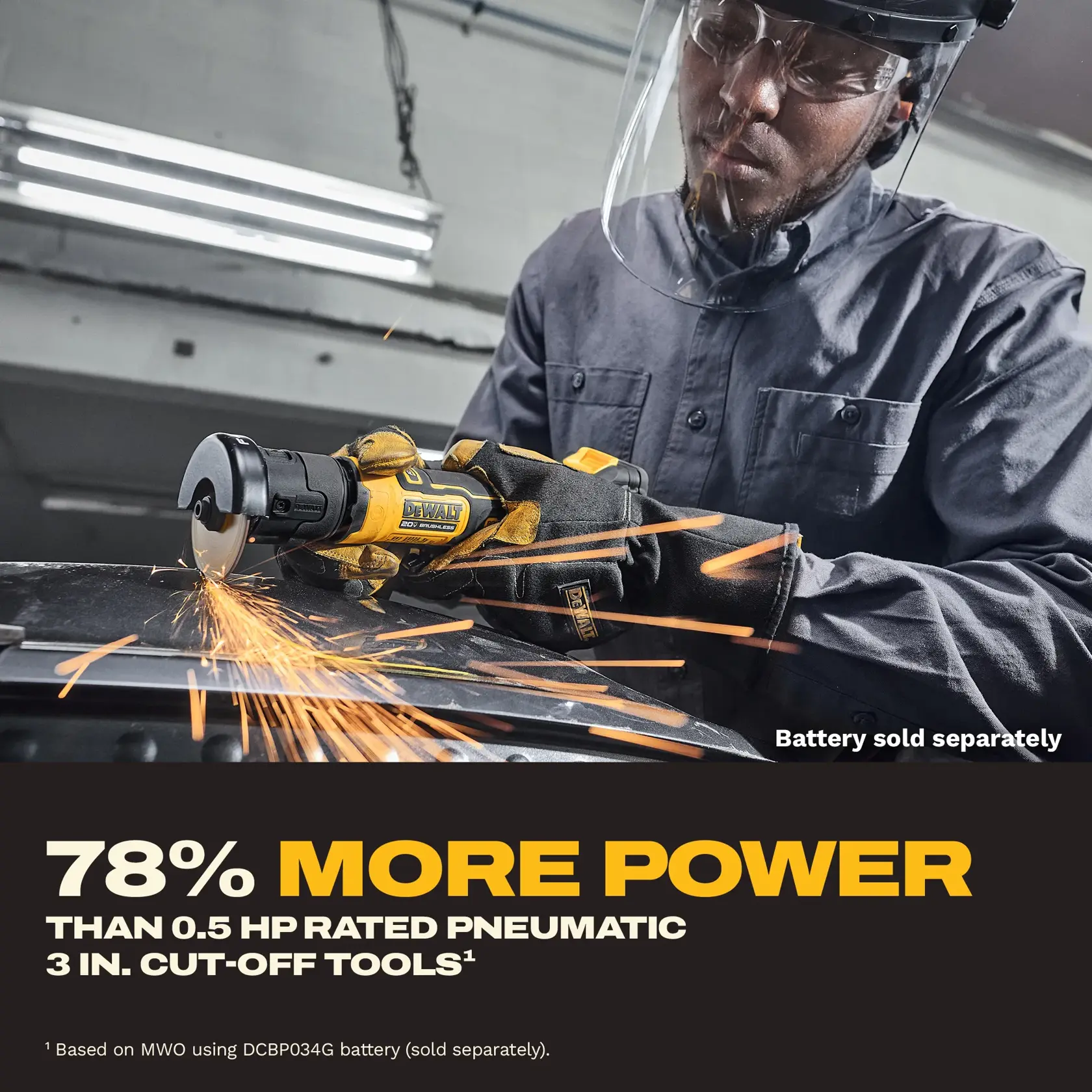 A person wearing protective gear uses a DEWALT cordless 3-inch cut-off tool, generating sparks while cutting metal. The text highlights 78% more power compared to 0.5 HP rated pneumatic cut-off tools and notes that the battery is sold separately.