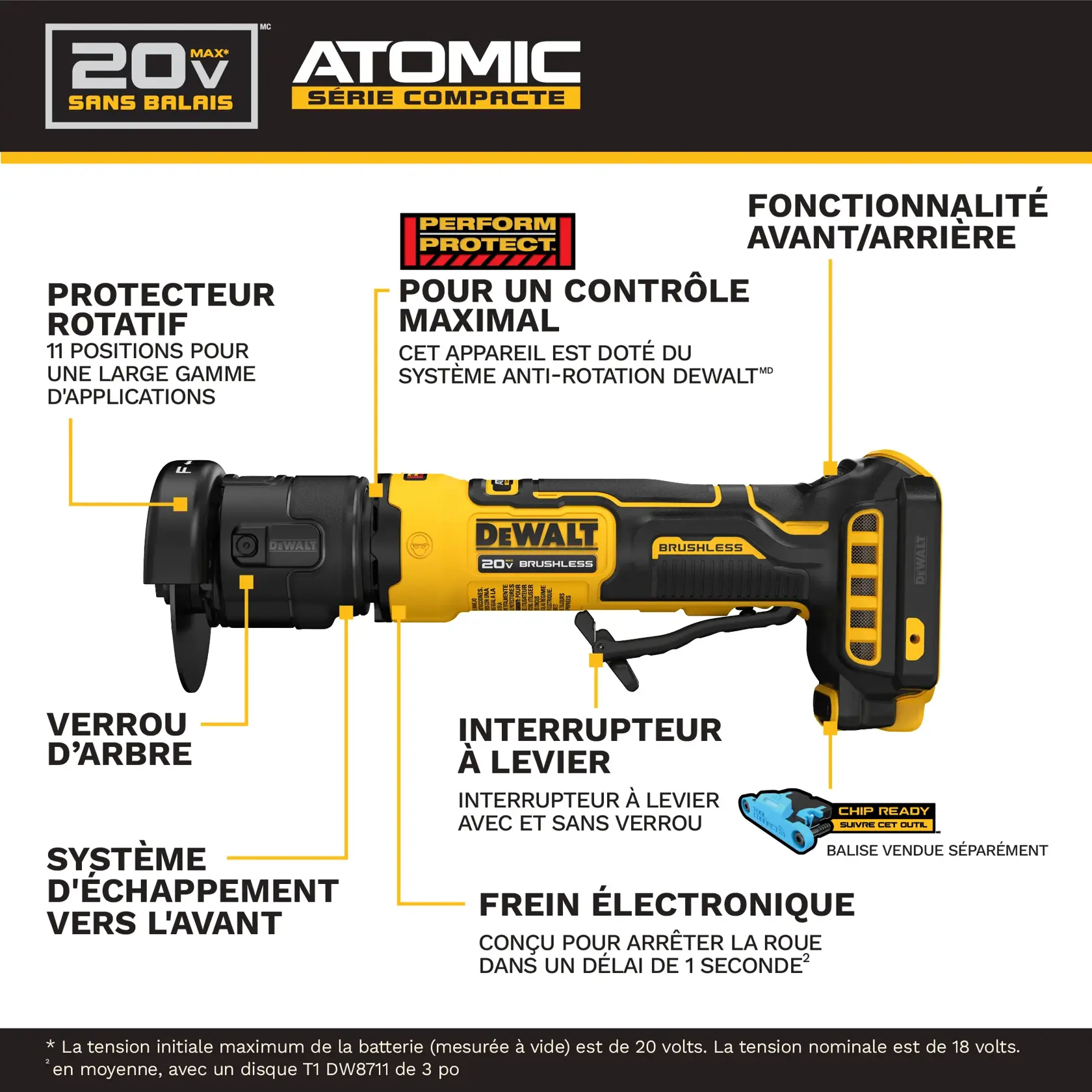 Image showing a Dewalt 20V battery and charger inside a yellow circle with a diagonal line across them, indicating they are not included. Below, text reads 'Battery and Charger Sold Separately.'