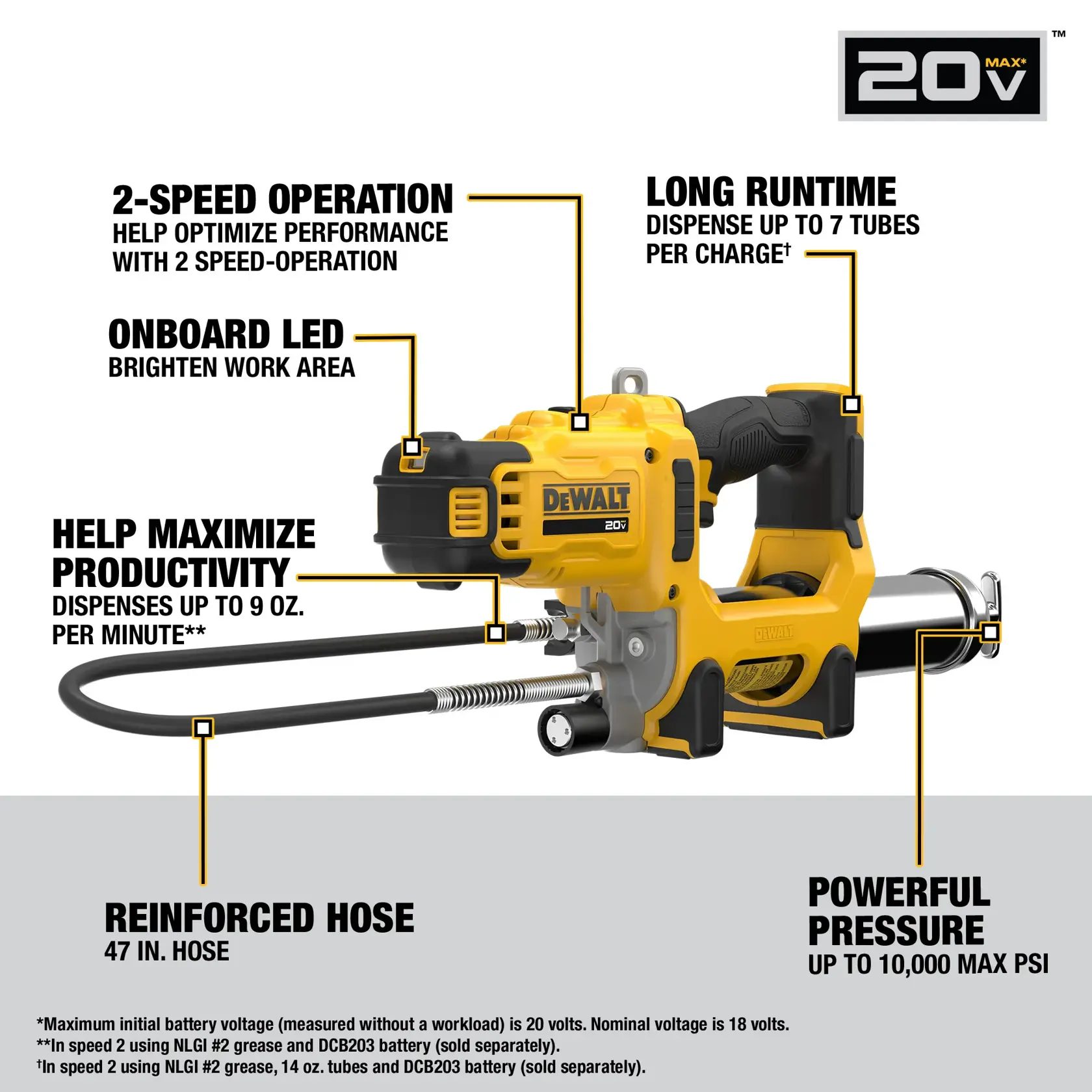 DEWALT 20V MAX cordless grease gun, model DCGG581B, displayed with callouts highlighting key features: 2-speed operation for optimized performance, onboard LED to brighten work areas, reinforced 47-inch hose, ability to dispense up to 9 ounces per minute, long runtime dispensing up to 7 tubes per charge, and powerful pressure up to 10,000 max PSI. The tool is yellow and black, shown on a white background.