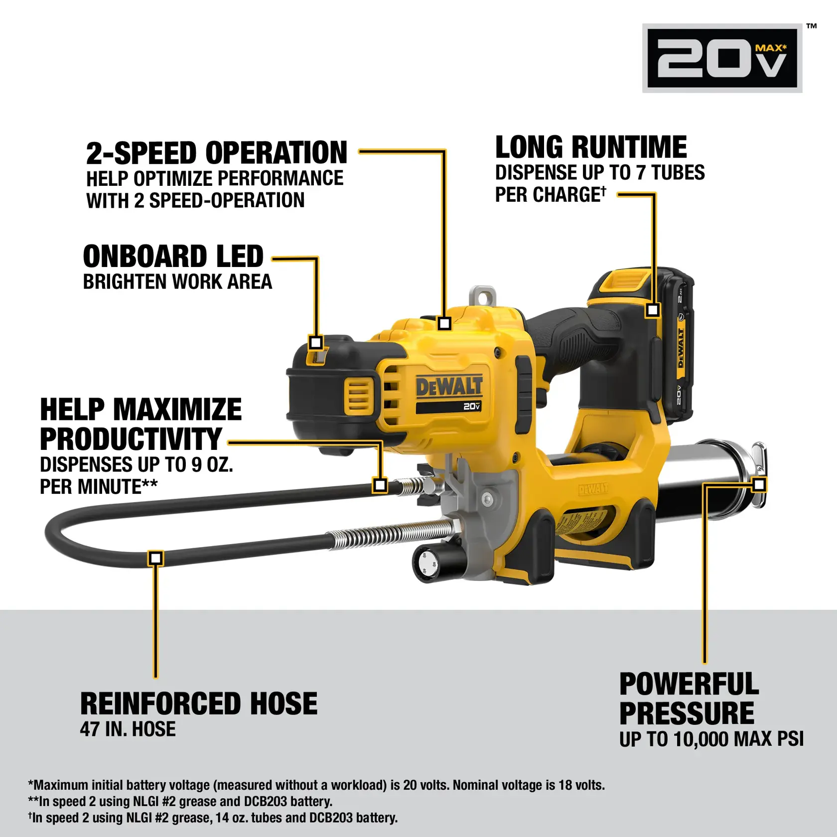 Image of a DEWALT 20V MAX cordless grease gun featuring highlighted benefits: 2-speed operation for optimized performance, onboard LED to brighten workspace, reinforced 47-inch hose, ability to dispense up to 9 ounces per minute for maximized productivity, long runtime dispensing up to 7 tubes per charge, and powerful pressure up to 10,000 max PSI.