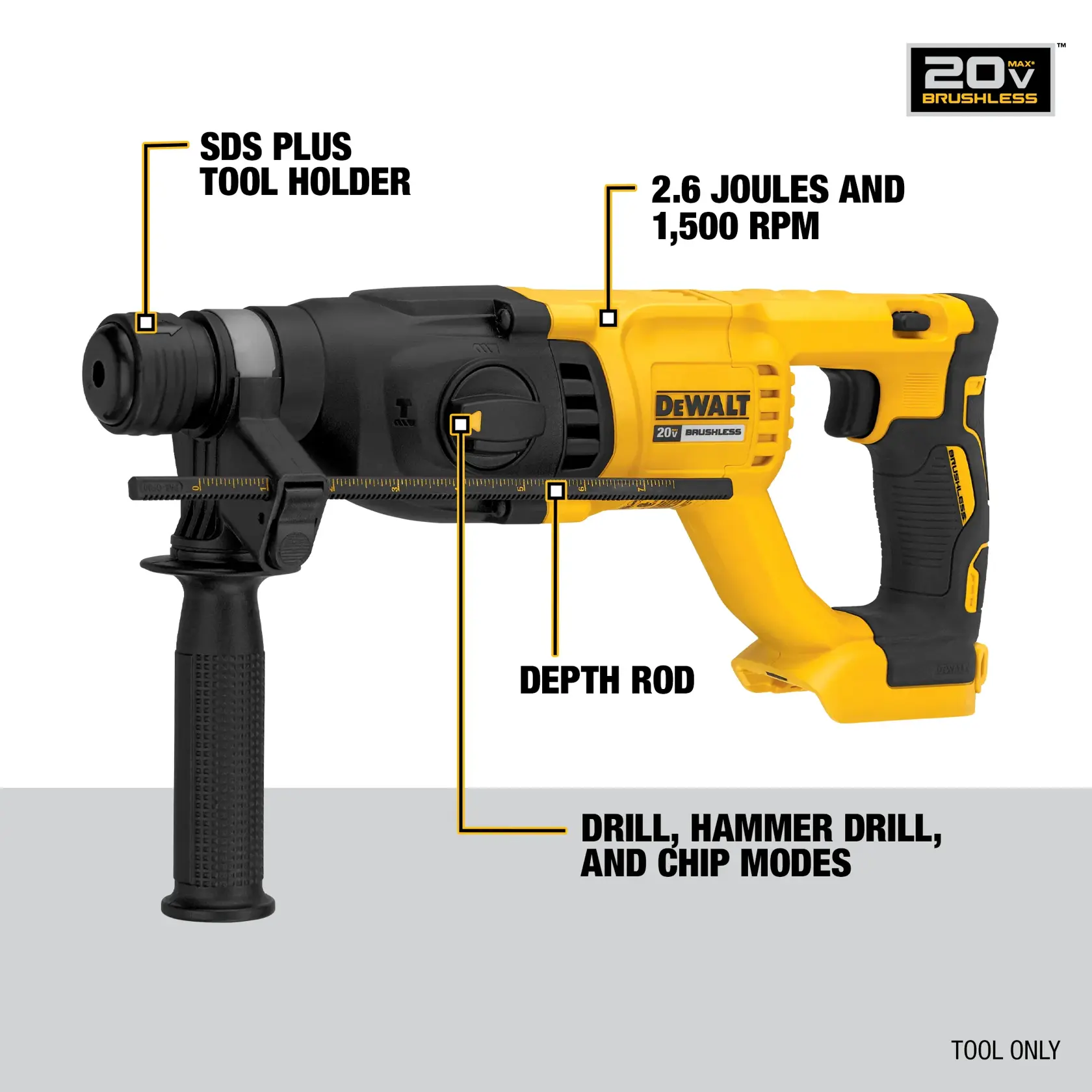 Image of a DEWALT 20V brushless rotary hammer drill, model DCH133B. The drill features an SDS Plus tool holder, depth rod, and selectable drill, hammer drill, and chip modes. It delivers 2.6 joules of energy and operates at up to 1,500 RPM. The tool has a black and yellow design and is labeled as 'TOOL ONLY'.