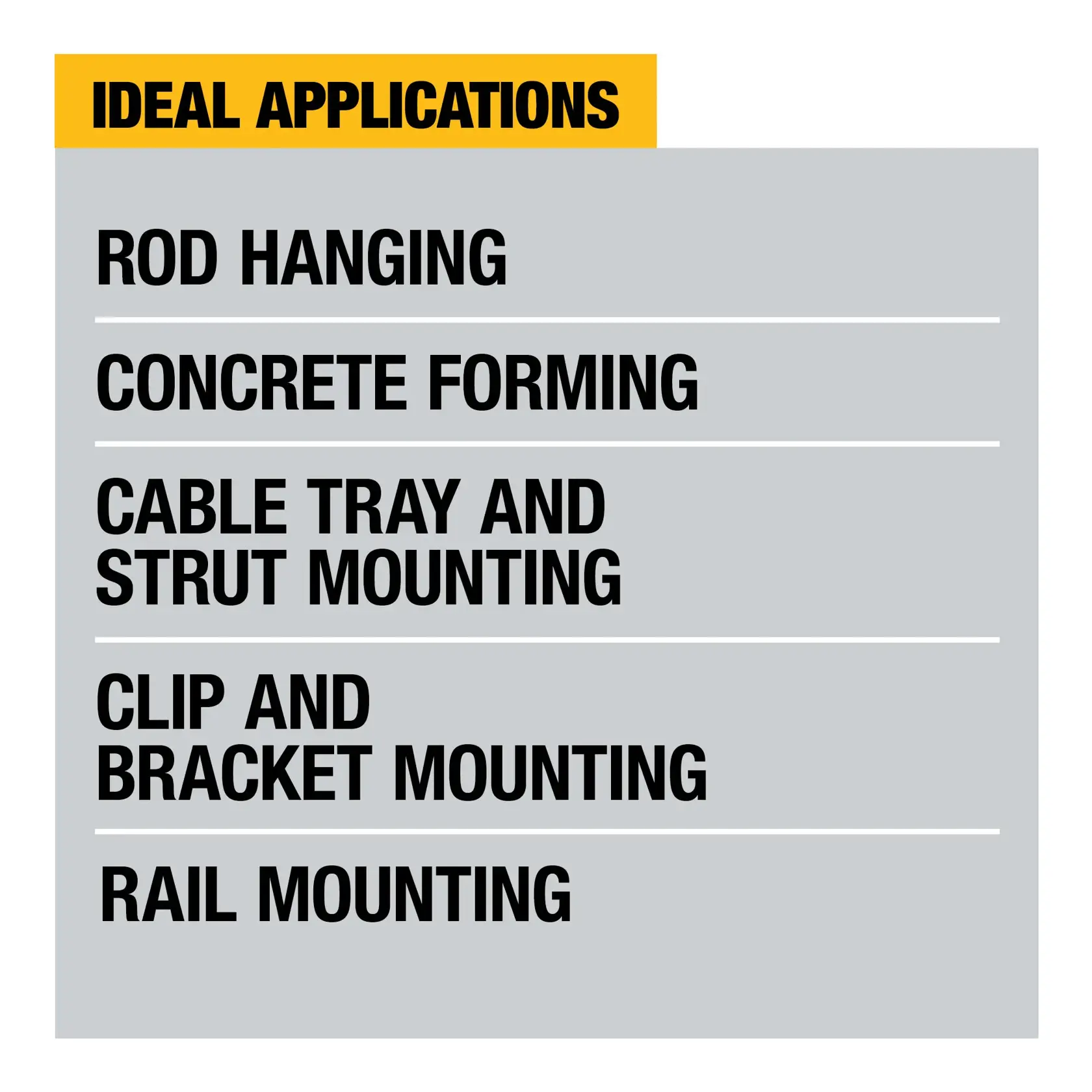 A graphic showing ideal applications, including rod hanging, concrete forming, cable tray and strut mounting, clip and bracket mounting, and rail mounting.
