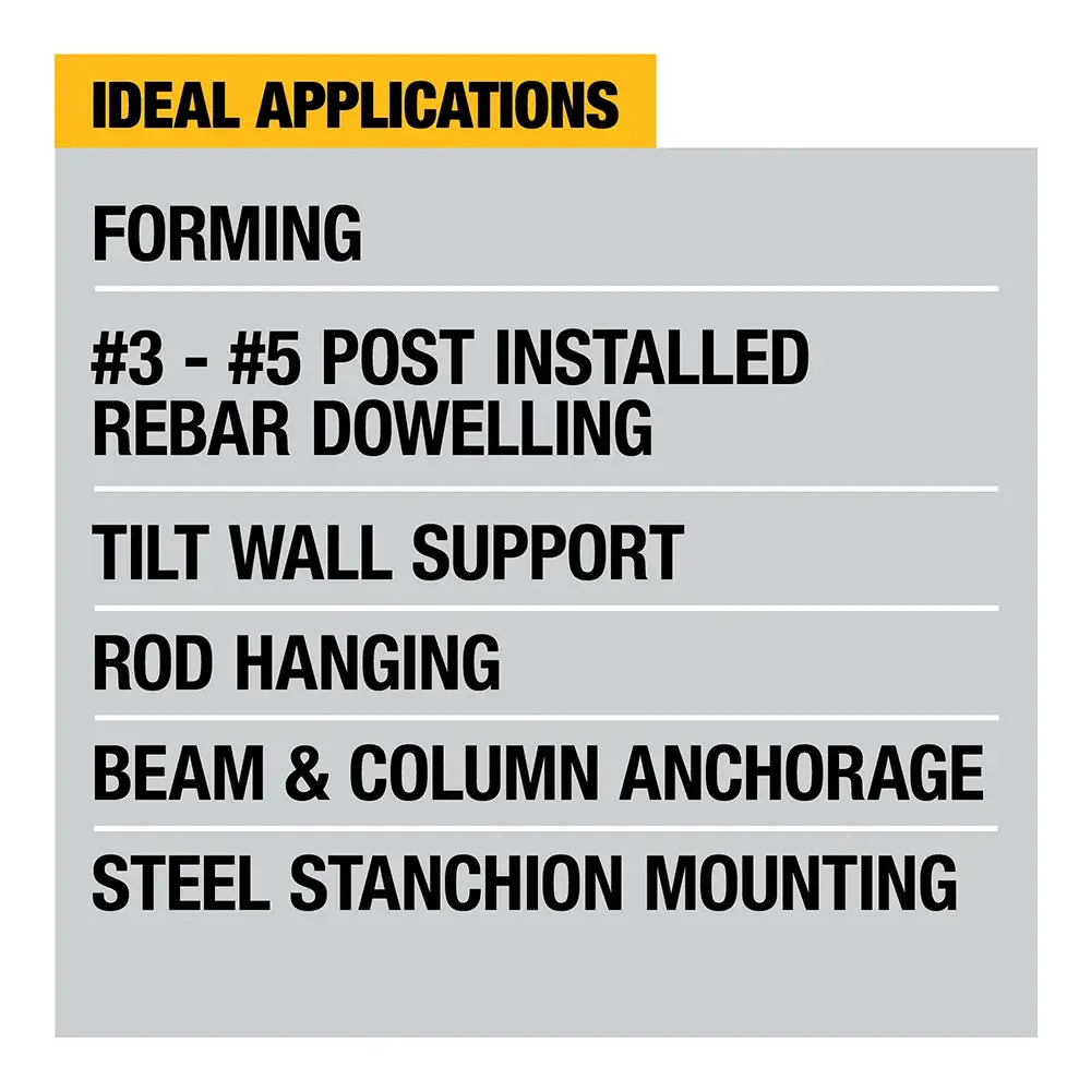 List of ideal applications for a product shown on a graphic. The applications include: Forming, #3 - #5 post installed rebar dowelling, tilt wall support, rod hanging, beam and column anchorage, and steel stanchion mounting.