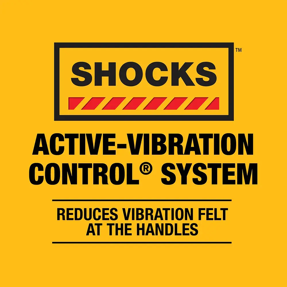 A yellow graphic with the DEWALT SHOCKS Active-Vibration Control System logo. It features text stating 'SHOCKS Active-Vibration Control System' and 'Reduces vibration felt at the handles.'