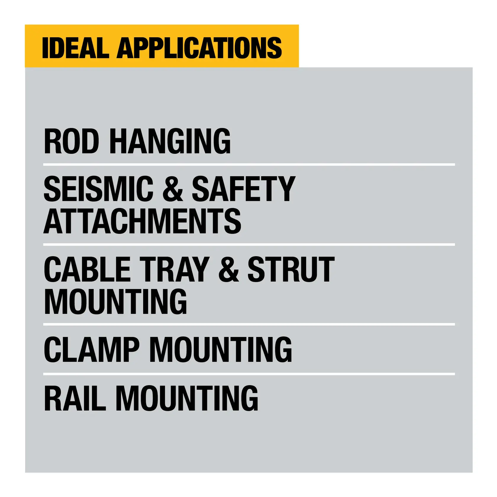 Graphic showing ideal applications, including rod hanging, seismic and safety attachments, cable tray and strut mounting, clamp mounting, and rail mounting.