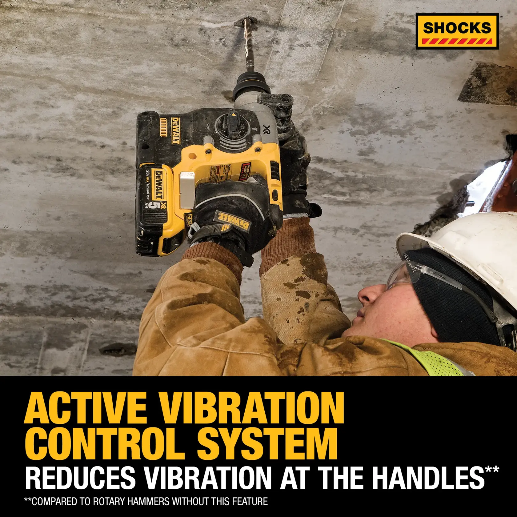 A person wearing safety gear uses a DEWALT cordless rotary hammer drill on a concrete ceiling. The image highlights the active vibration control system feature, which reduces vibration at the handles.