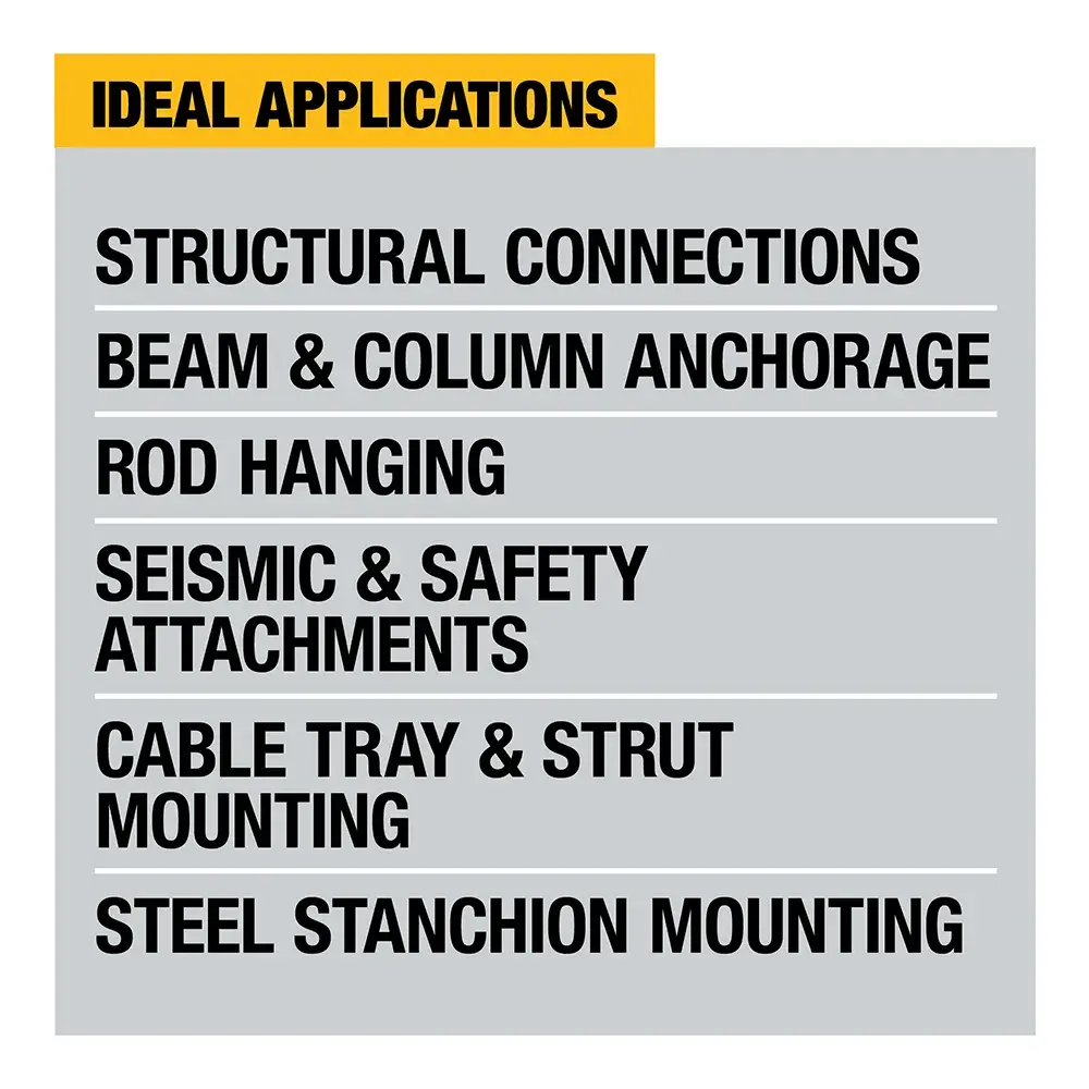 Graphic listing ideal applications for a product. The applications are: structural connections, beam and column anchorage, rod hanging, seismic and safety attachments, cable tray and strut mounting, steel stanchion mounting.