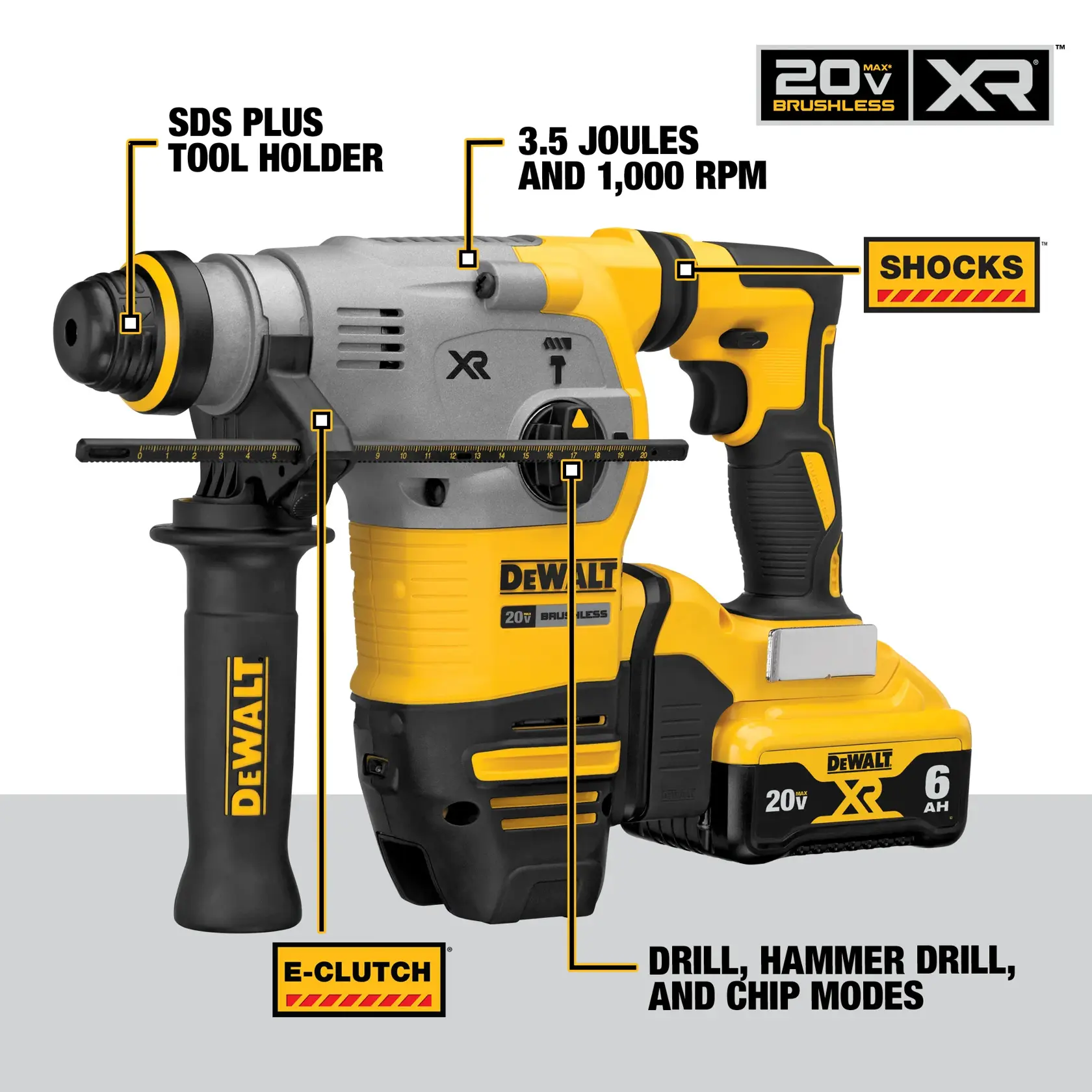 Image of a DEWALT 20V XR brushless rotary hammer drill, model DCH293R2. Key features highlighted include an SDS Plus tool holder, 3.5 joules and 1,000 RPM, SHOCKS vibration control, E-clutch for user safety, and drill, hammer drill, and chip modes. The drill has a yellow and black design with a side handle and a 20V XR 6Ah battery pack attached.