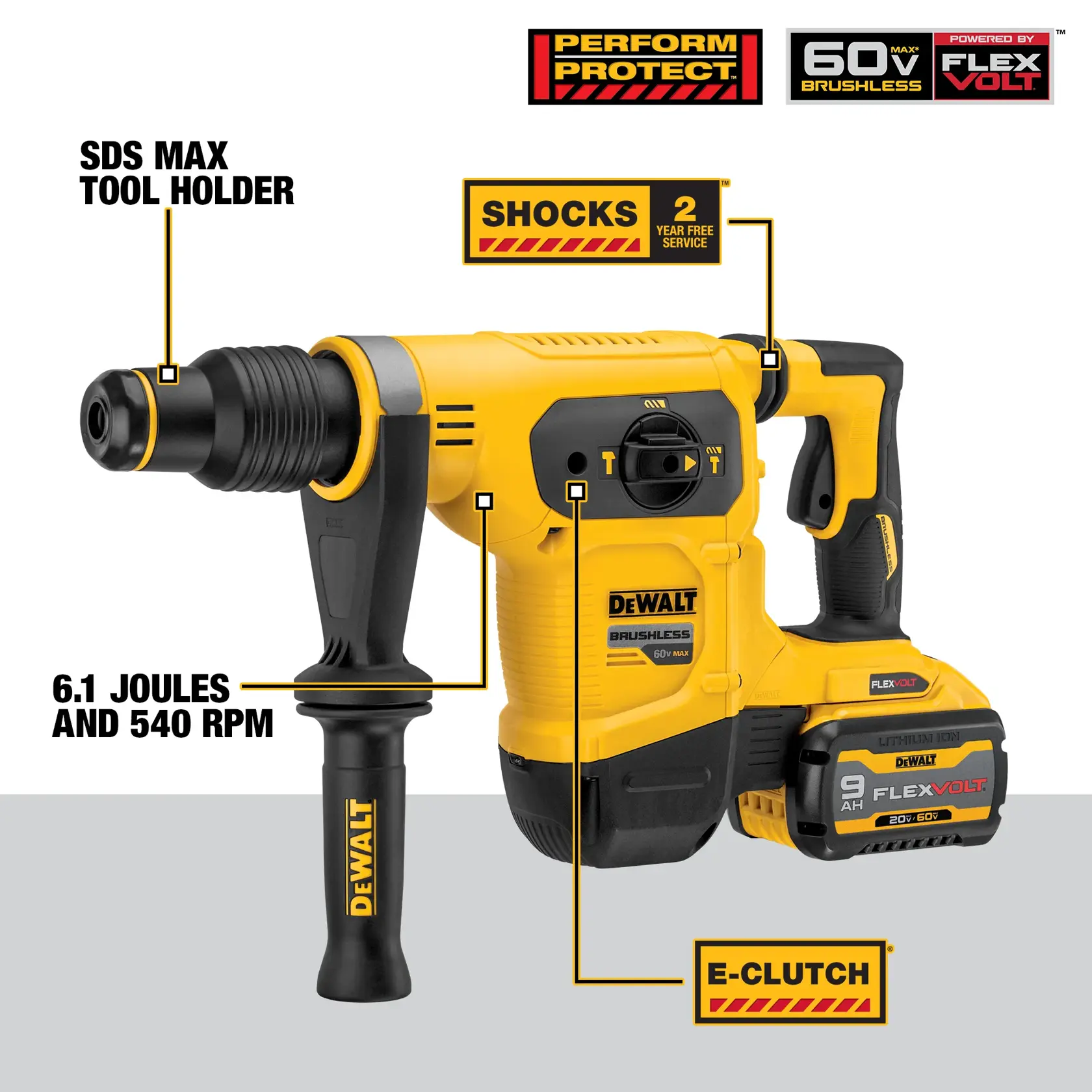 A DEWALT 60V Max Brushless FlexVolt rotary hammer drill with SDS Max tool holder, 6.1 joules impact energy, 540 RPM, 9Ah FlexVolt battery, E-Clutch, Perform Protect safety features, and SHOCKS with 2-year free service, shown with labeled highlights.