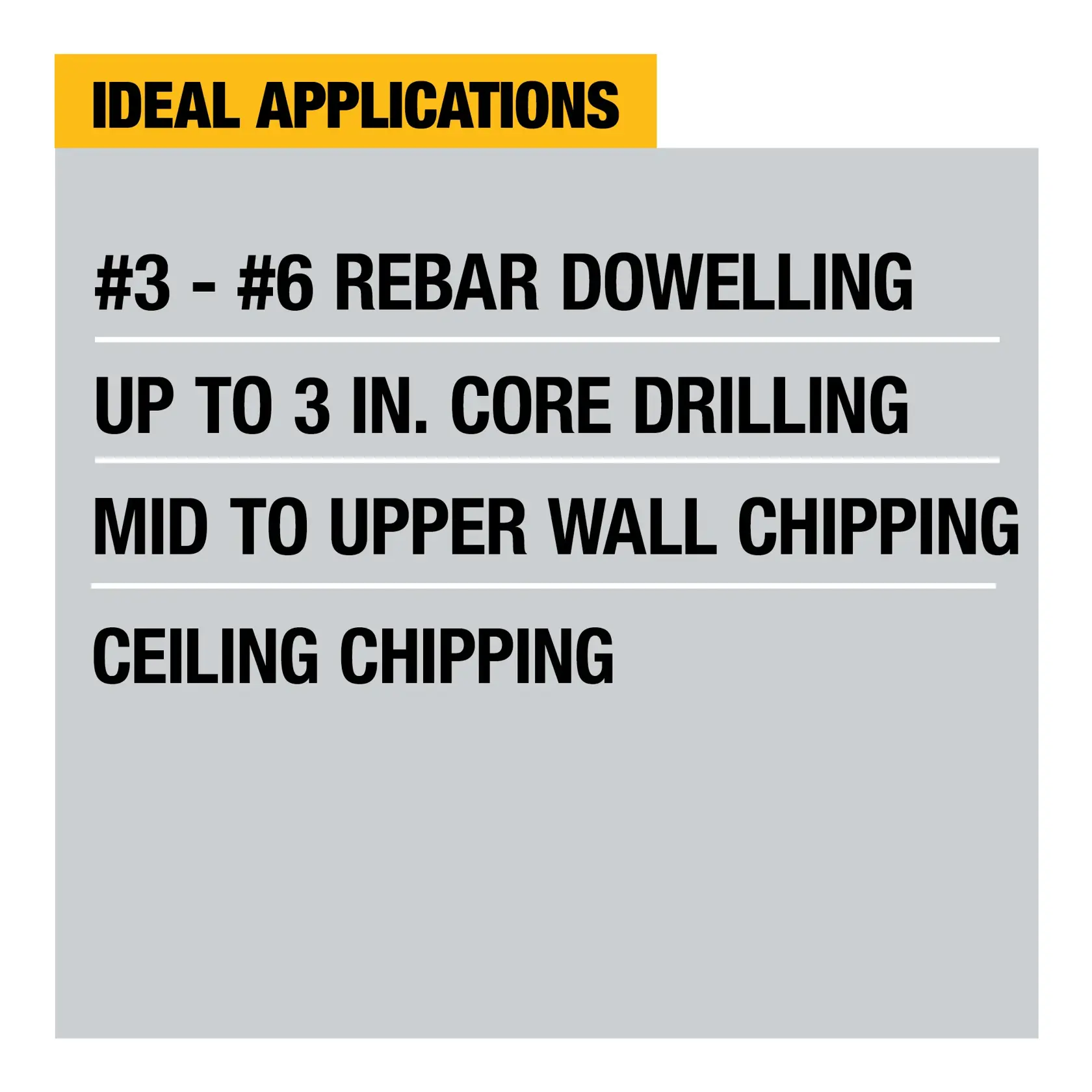 Graphic showing 'Ideal Applications' for a tool, listing: #3 - #6 rebar dowelling, up to 3-inch core drilling, mid to upper wall chipping, and ceiling chipping.
