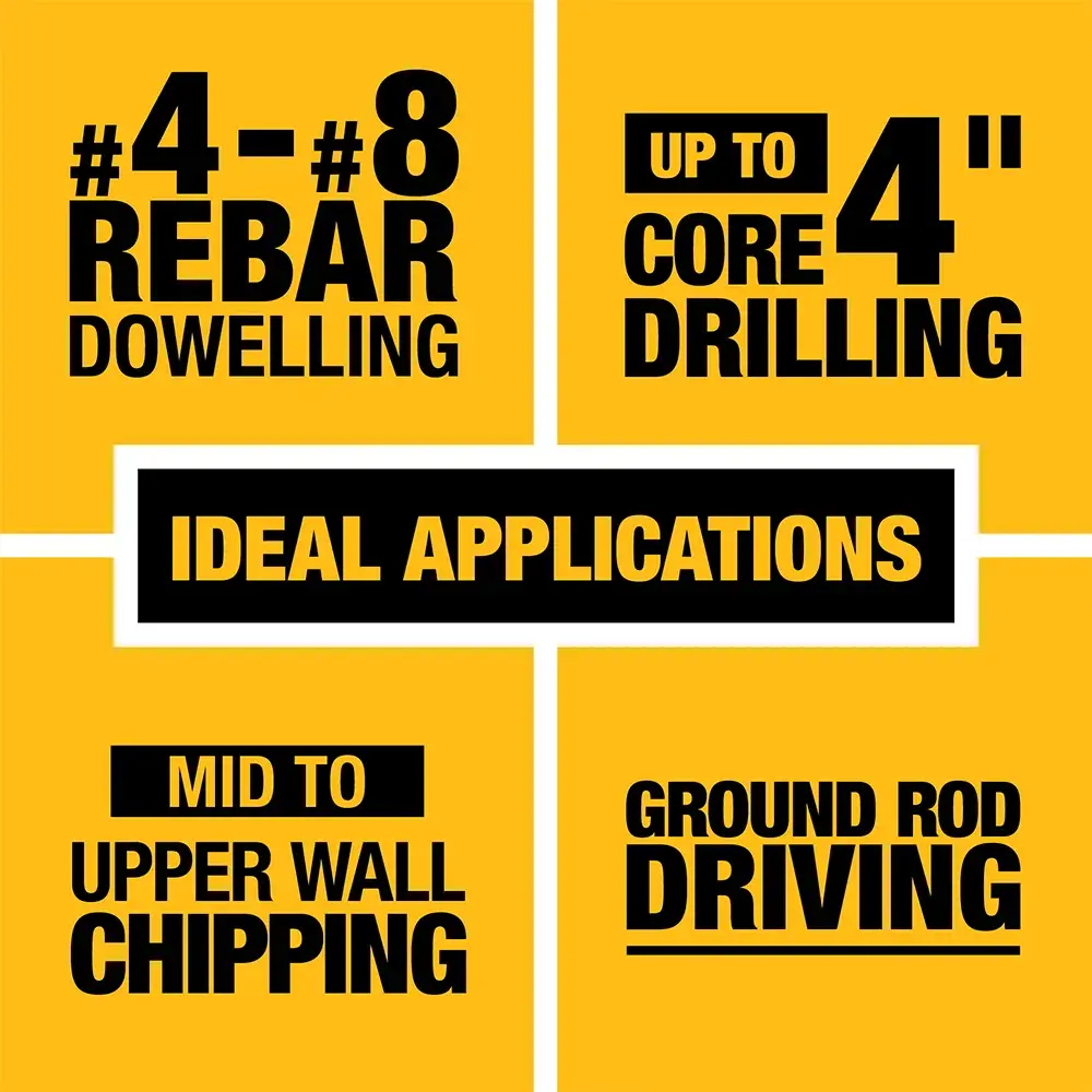 A graphic with yellow background highlighting ideal applications for a tool. The text includes: '#4 - #8 rebar dowelling', 'up to core 4 inch drilling', 'mid to upper wall chipping', and 'ground rod driving', with 'ideal applications' in the center.