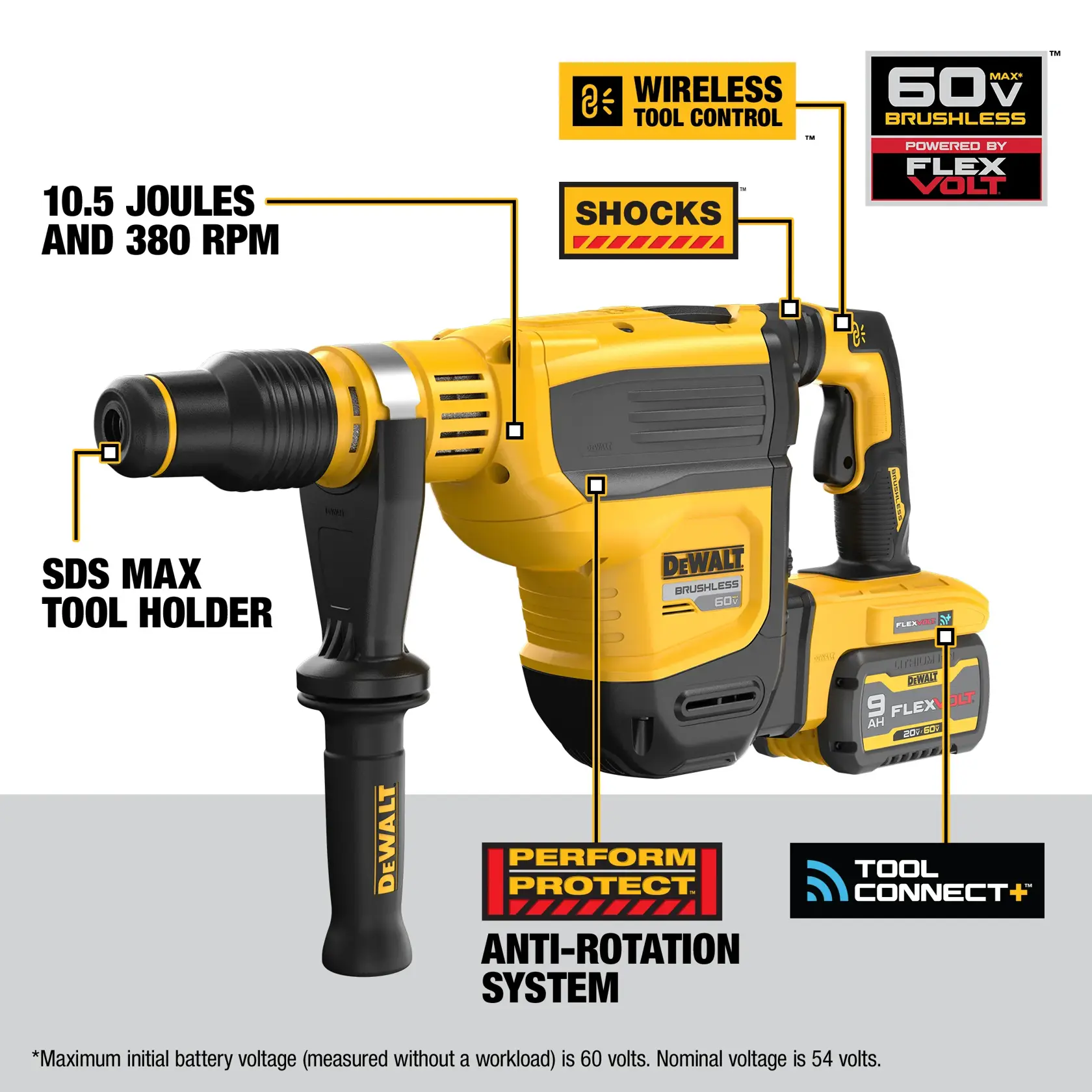 A DEWALT 60V brushless rotary hammer drill with several highlighted features, including wireless tool control, shocks protection, SDS Max tool holder, 10.5 joules and 380 RPM, Perform Protect anti-rotation system, Tool Connect+, and a 9Ah FLEXVOLT battery attached. The drill is yellow and black and has a side handle for grip.