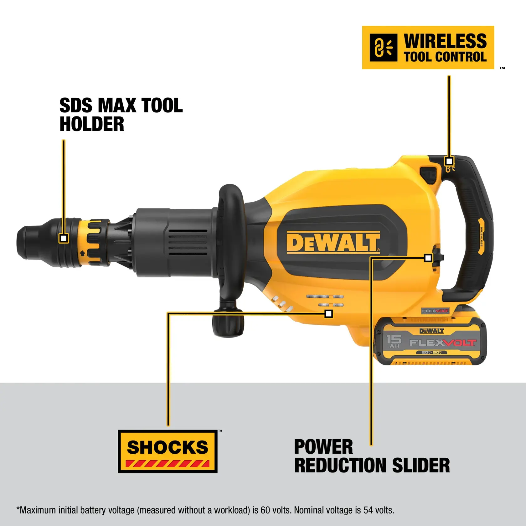 Image of a DEWALT cordless power tool, specifically a hammer drill with SDS max tool holder, shocks system, wireless tool control, and a power reduction slider. The tool features a yellow and black design and includes a FLEXVOLT lithium-ion battery pack. Key components are clearly labeled on the image.