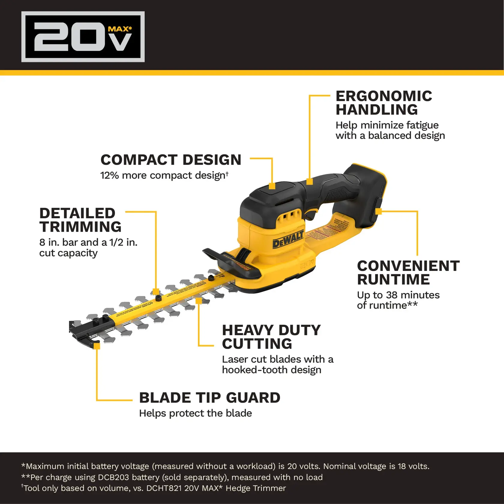 Image showing a DEWALT 20V MAX hedge trimmer with product features highlighted. Features include a compact design (12% more compact), ergonomic handling to minimize fatigue, detailed trimming with an 8-inch bar and 1/2-inch cut capacity, convenient runtime up to 38 minutes, heavy duty cutting with laser cut blades and a hooked-tooth design, and a blade tip guard for protection. Product SKU: DCHT823B.