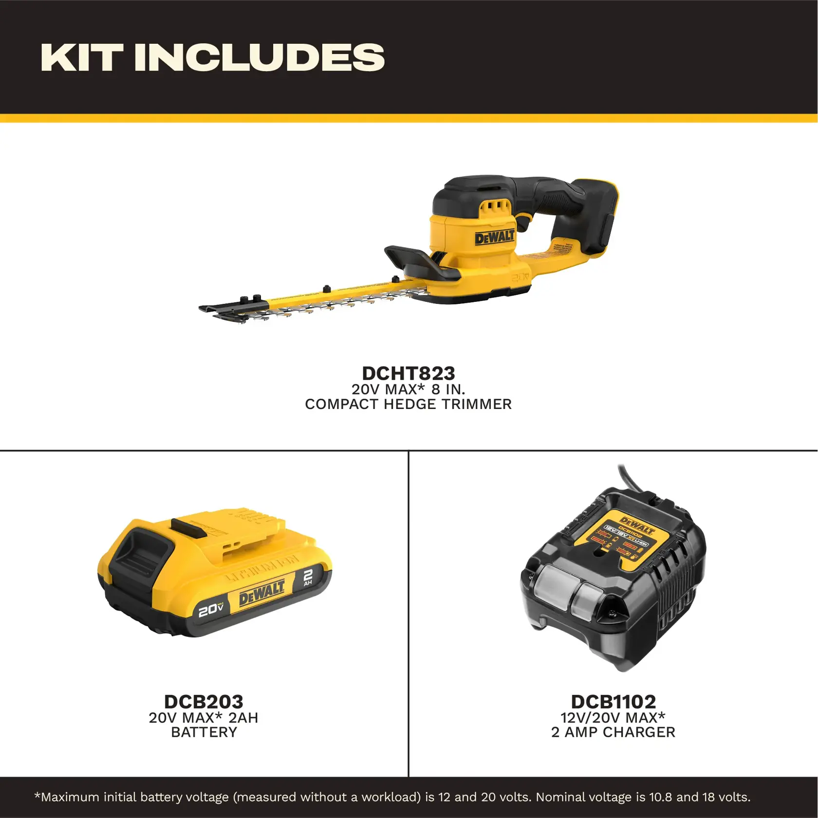 Image showing the contents of a DEWALT kit, which includes: a DCHT823 20V MAX 8-inch compact hedge trimmer, a DCB203 20V MAX 2Ah battery, and a DCB1102 12V/20V MAX 2 amp charger. Each item is labeled and pictured, with the DEWALT brand clearly visible.